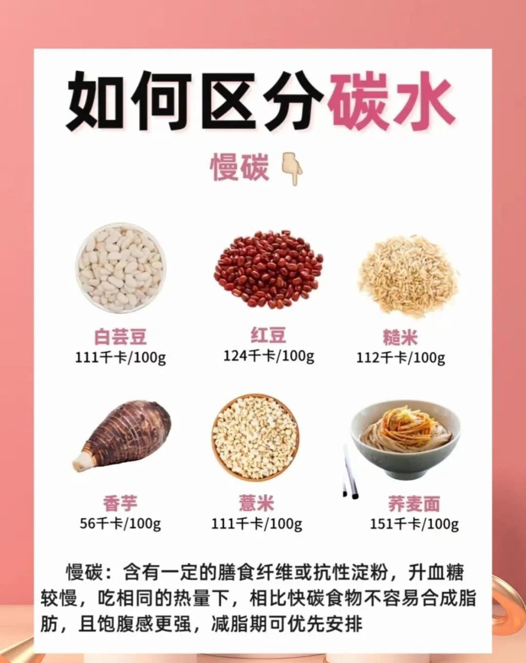 减肥热量控制之碳水