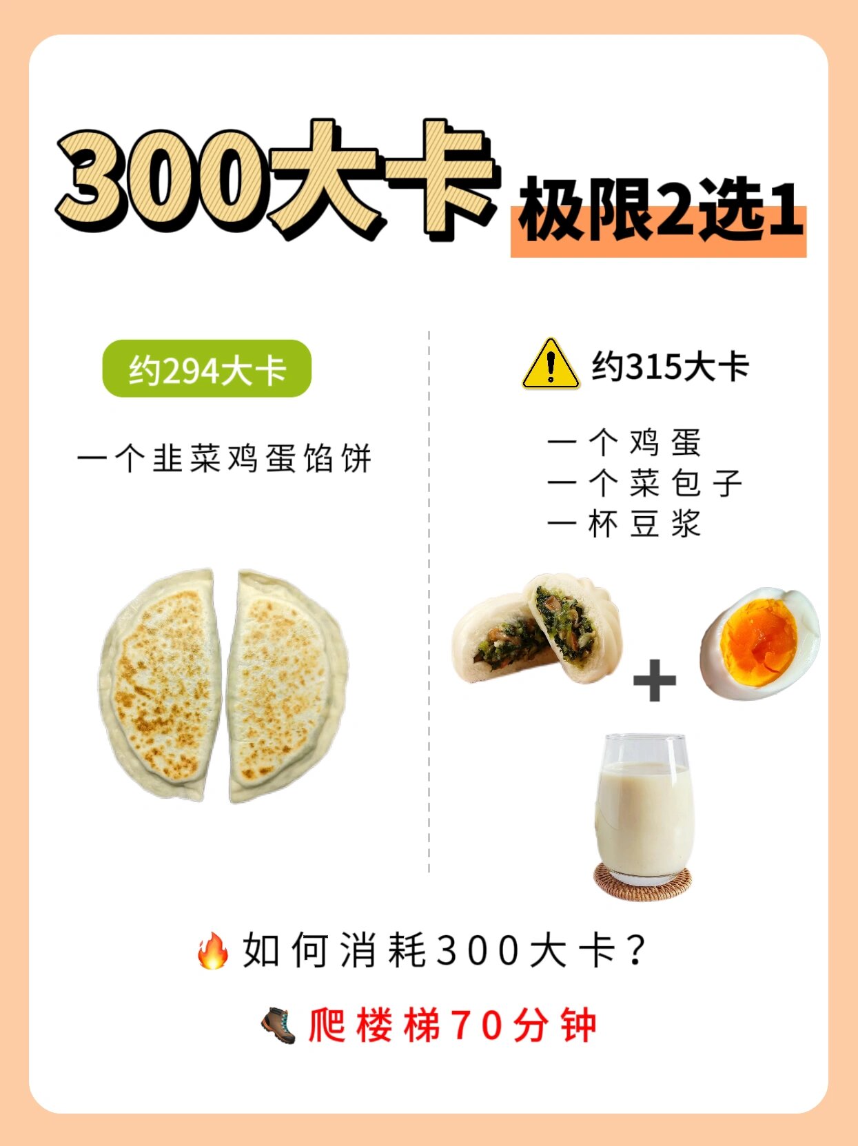 同等热量的食物，300大卡二选一，你会选哪个？