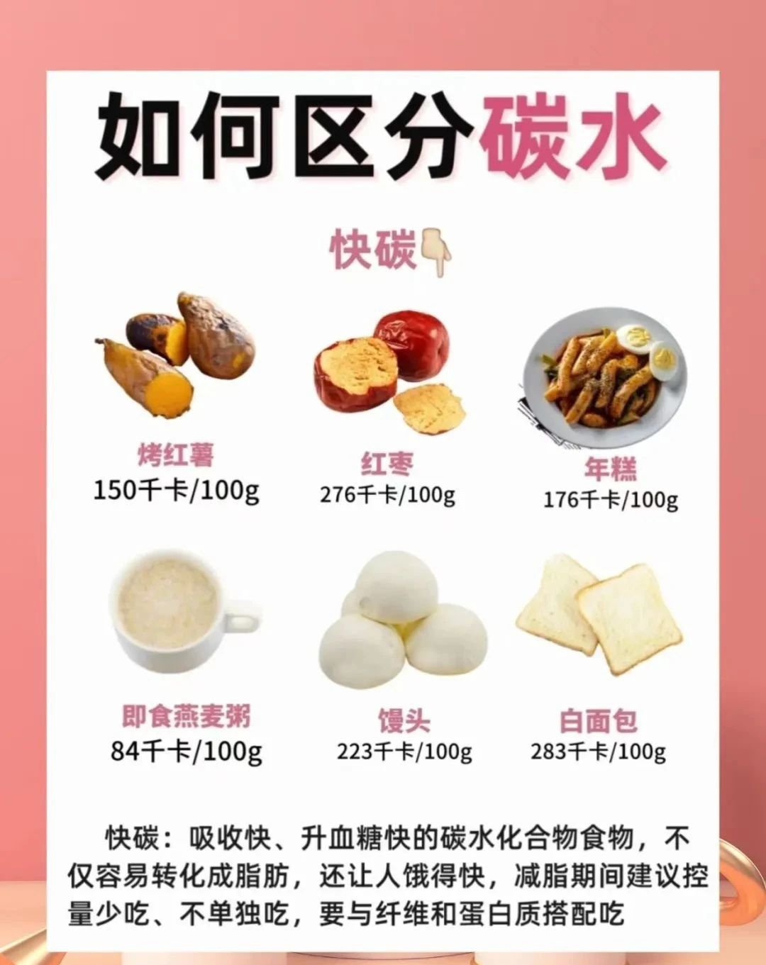 减肥热量控制之碳水