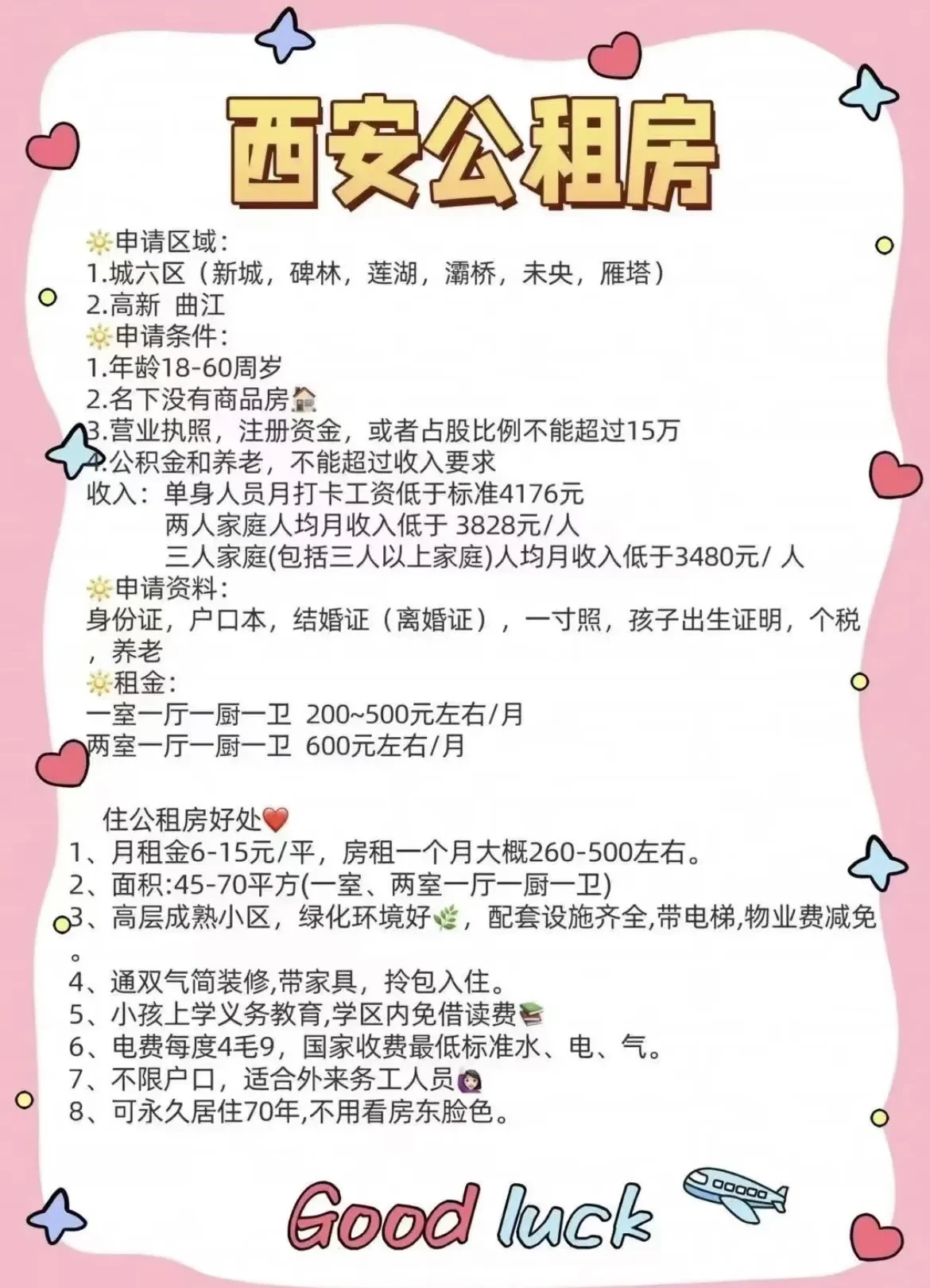 西安公租房和保租房，申请条件和福利速看