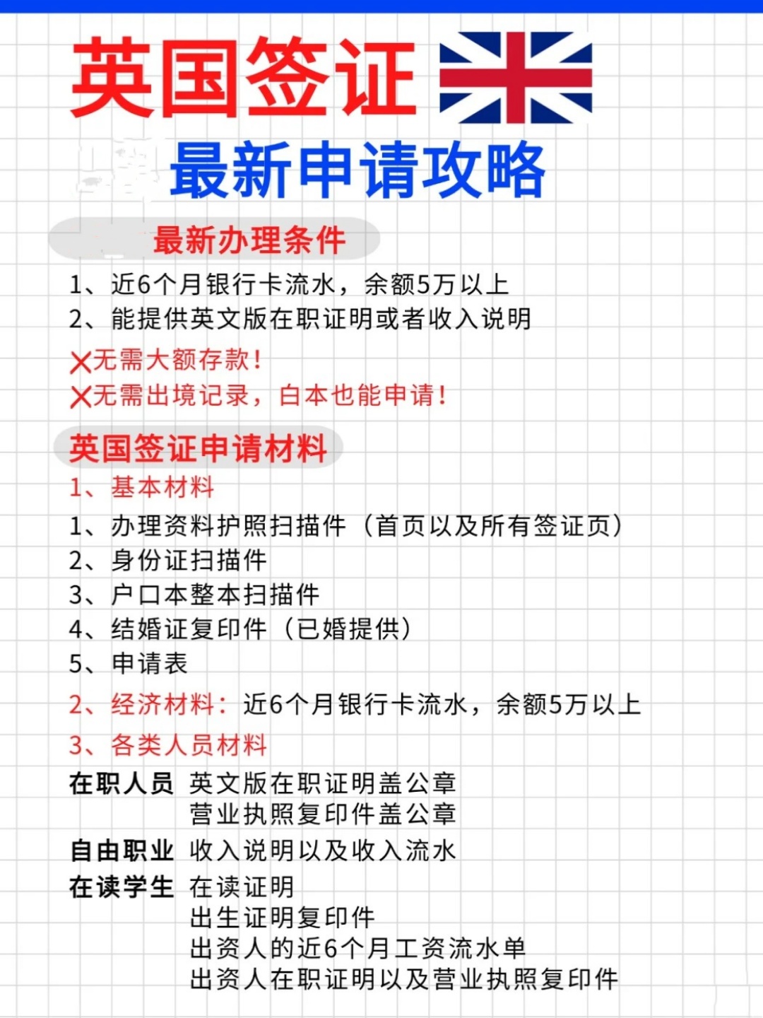 去英国签证需要什么条件