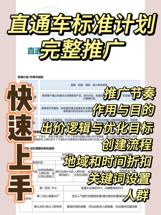 直通车标准计划完整推广 【保姆式教学】