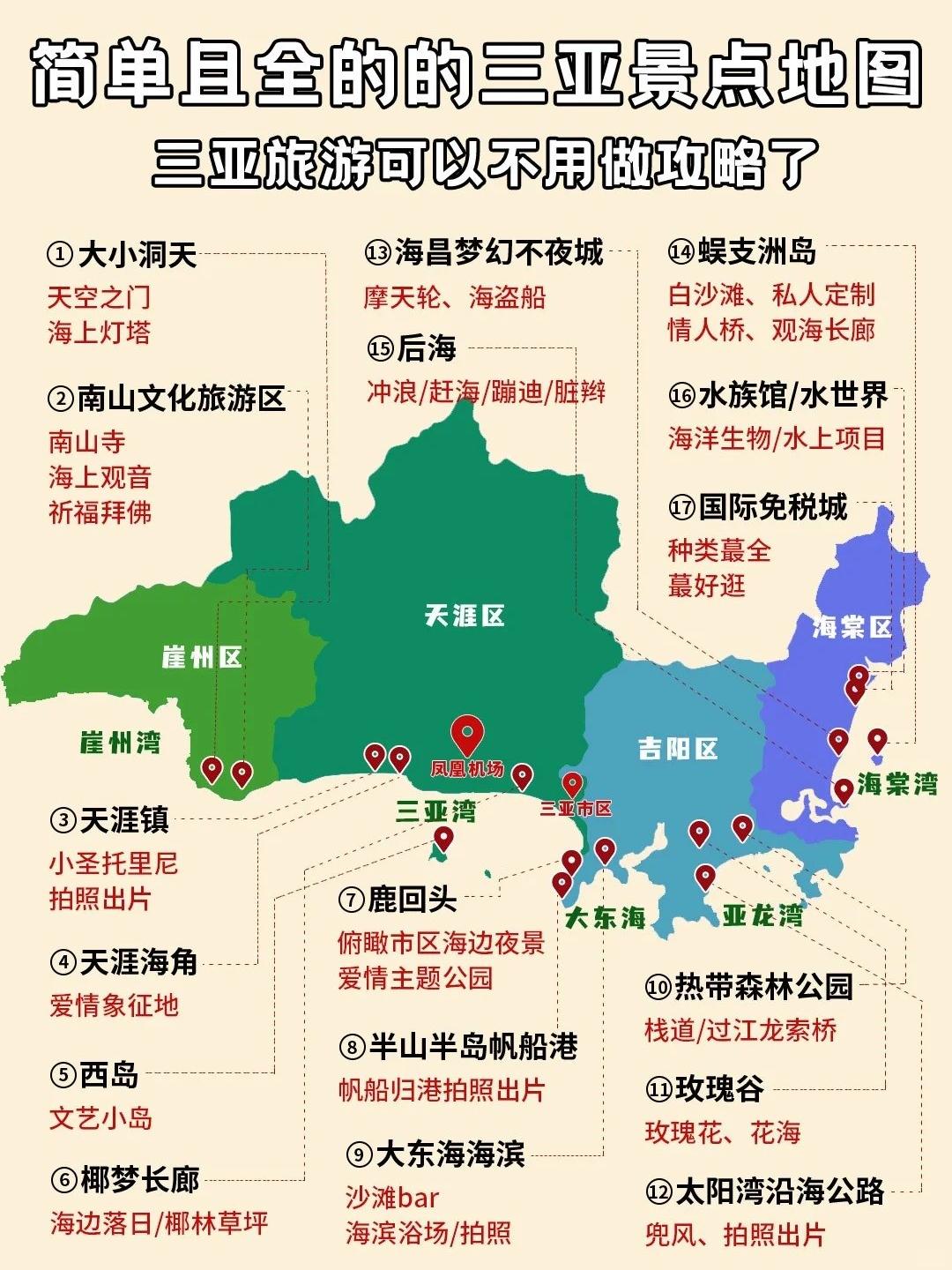 三亚必游景点路线与绝美出片点