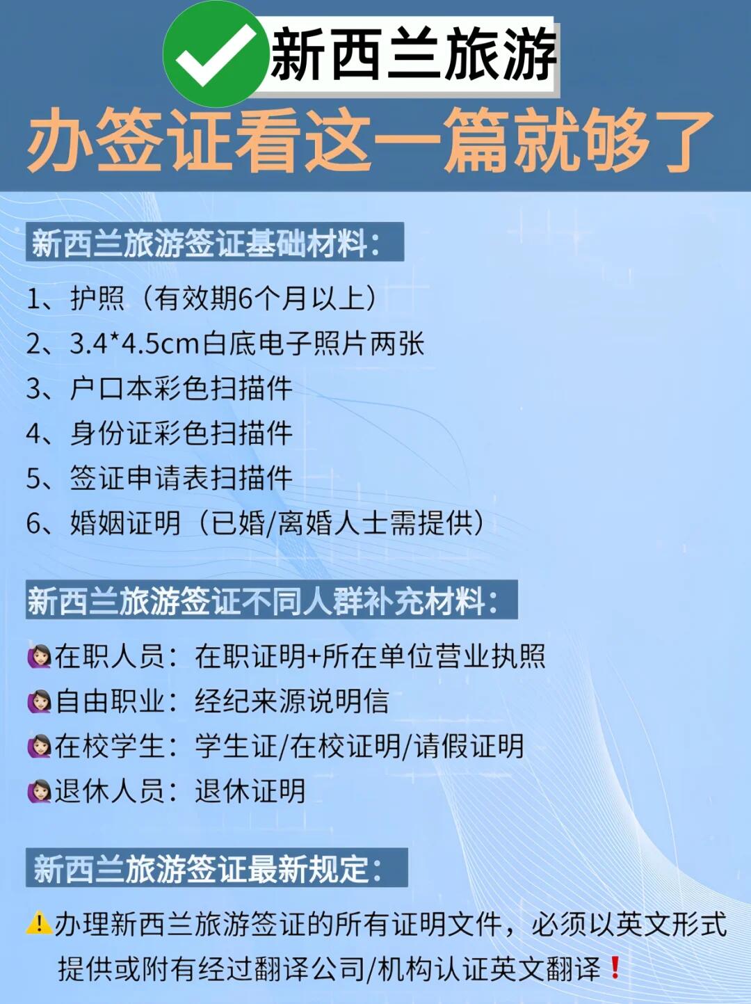 新西兰签证申请全攻略