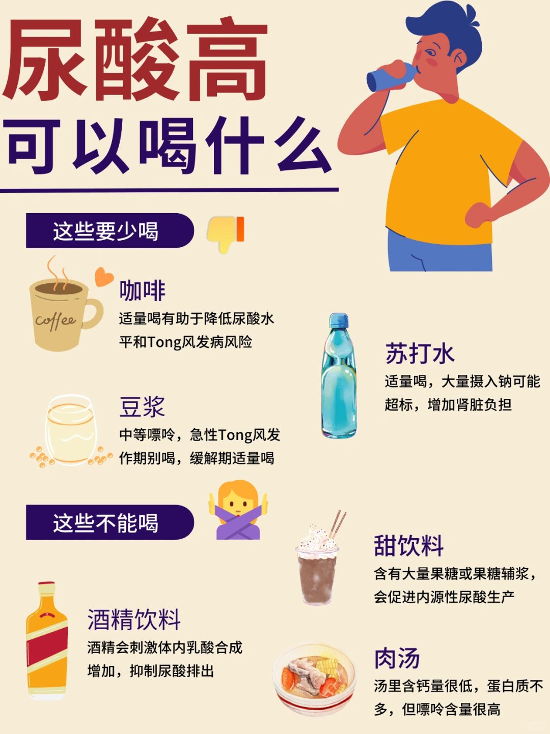 尿酸高，可以喝什么！？