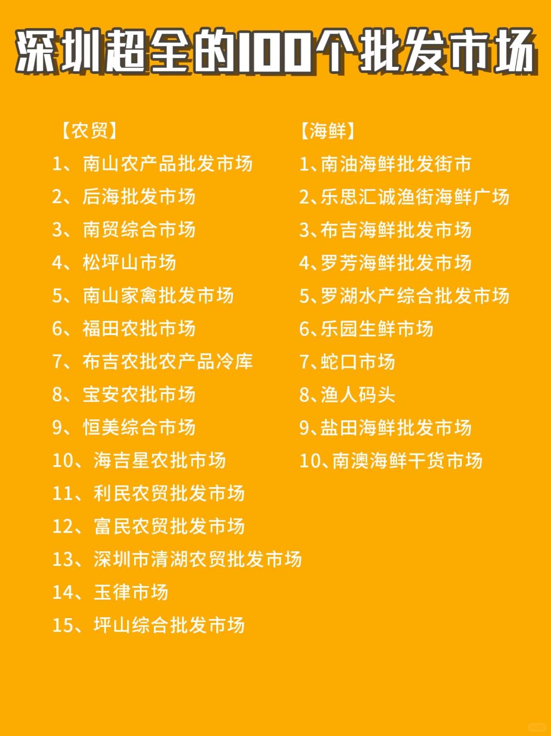 全国批发市场大全查询