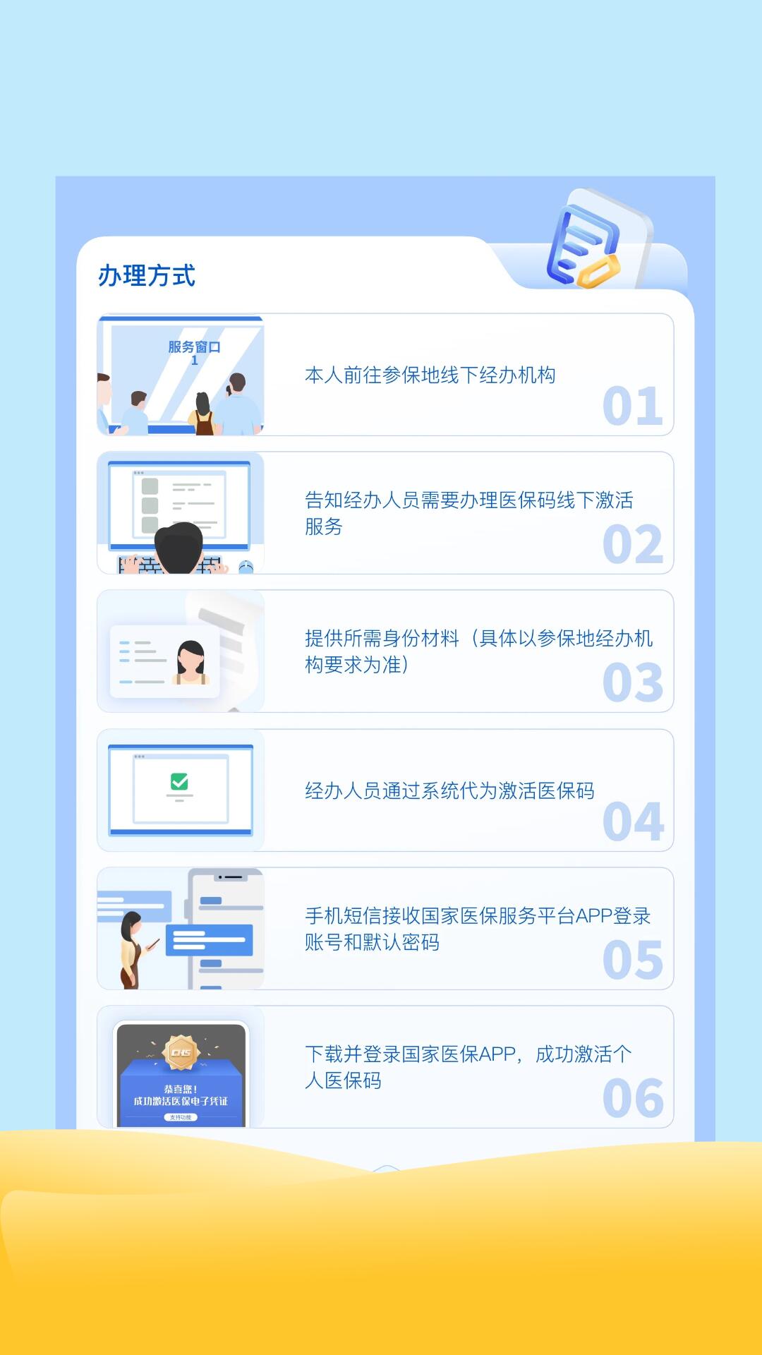 医保码线下激活全攻略