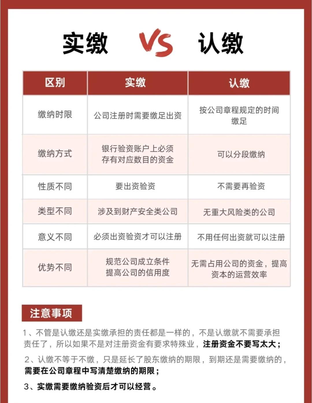 企业注册资本与实缴资本不一致