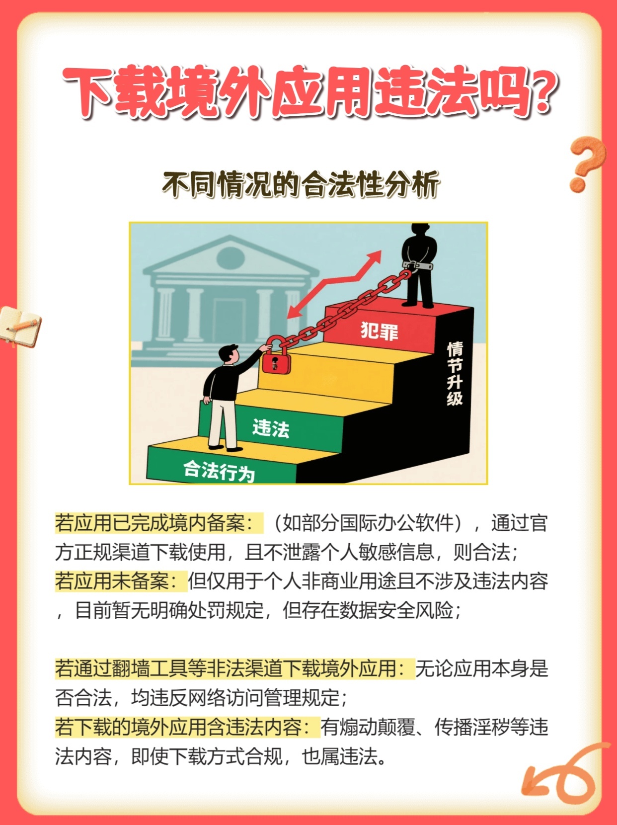 购买境外软件服务违法吗知乎