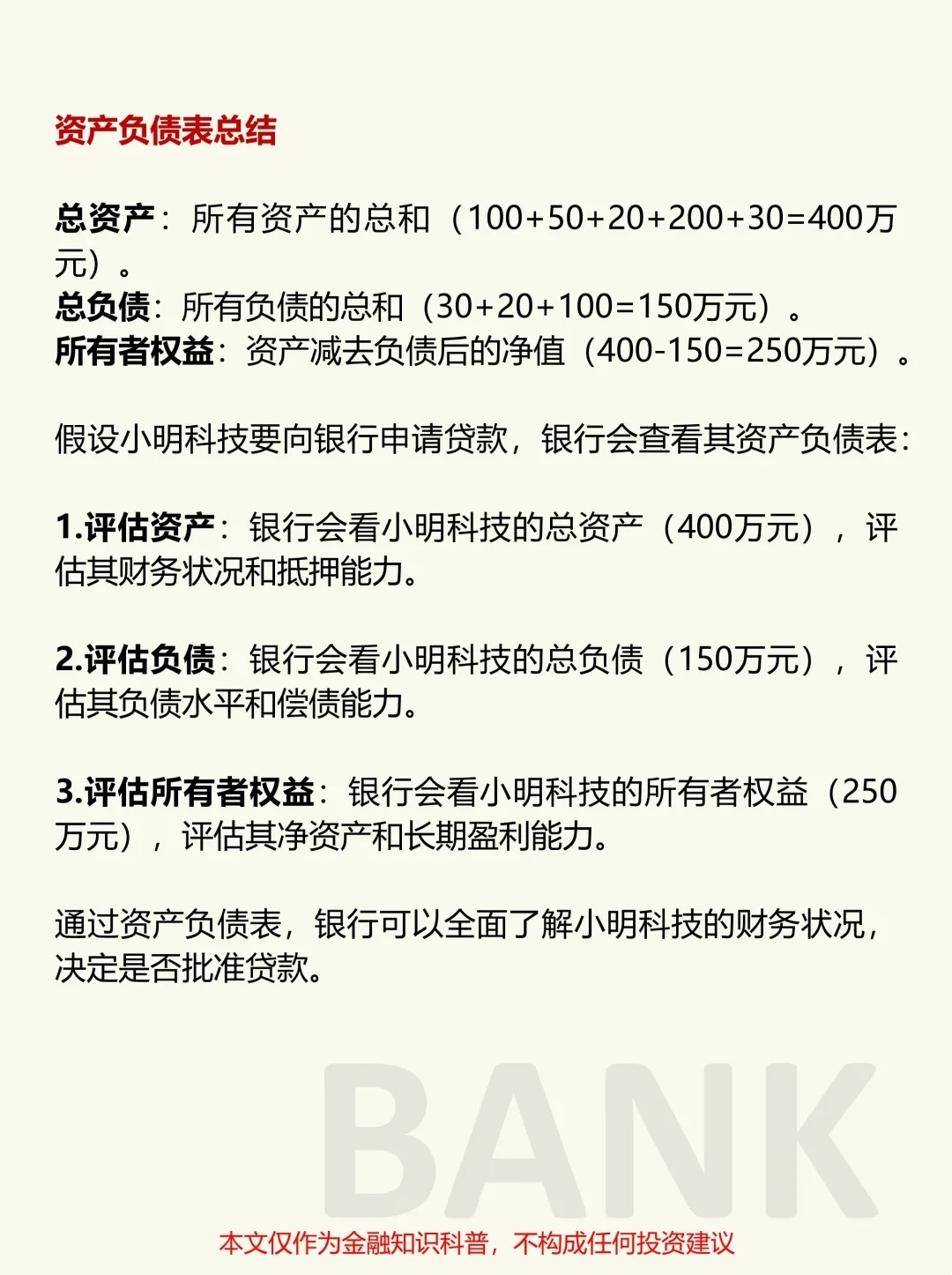 银行资产负债表