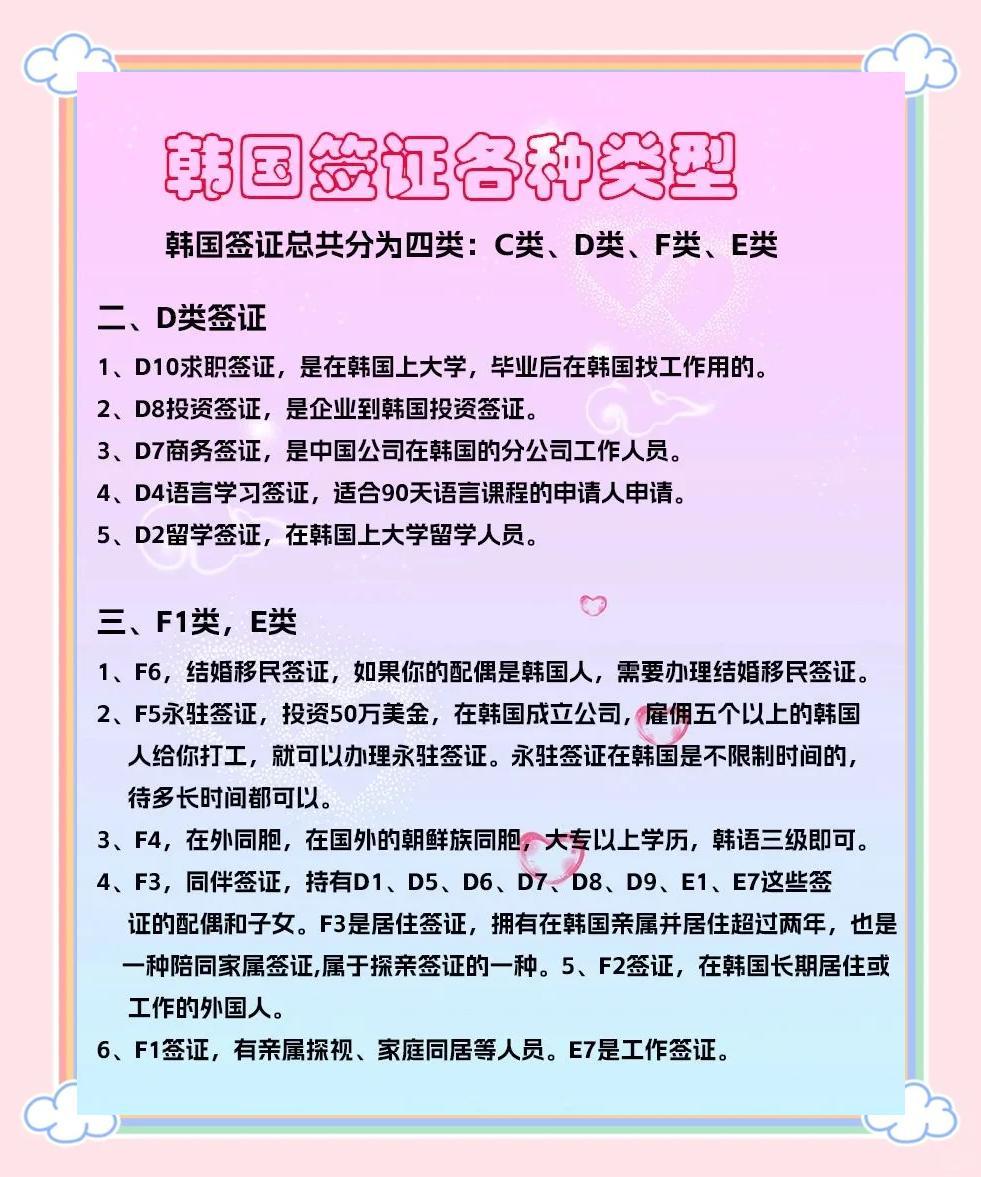 秒懂：韩国f1签证一年无限期停留介绍