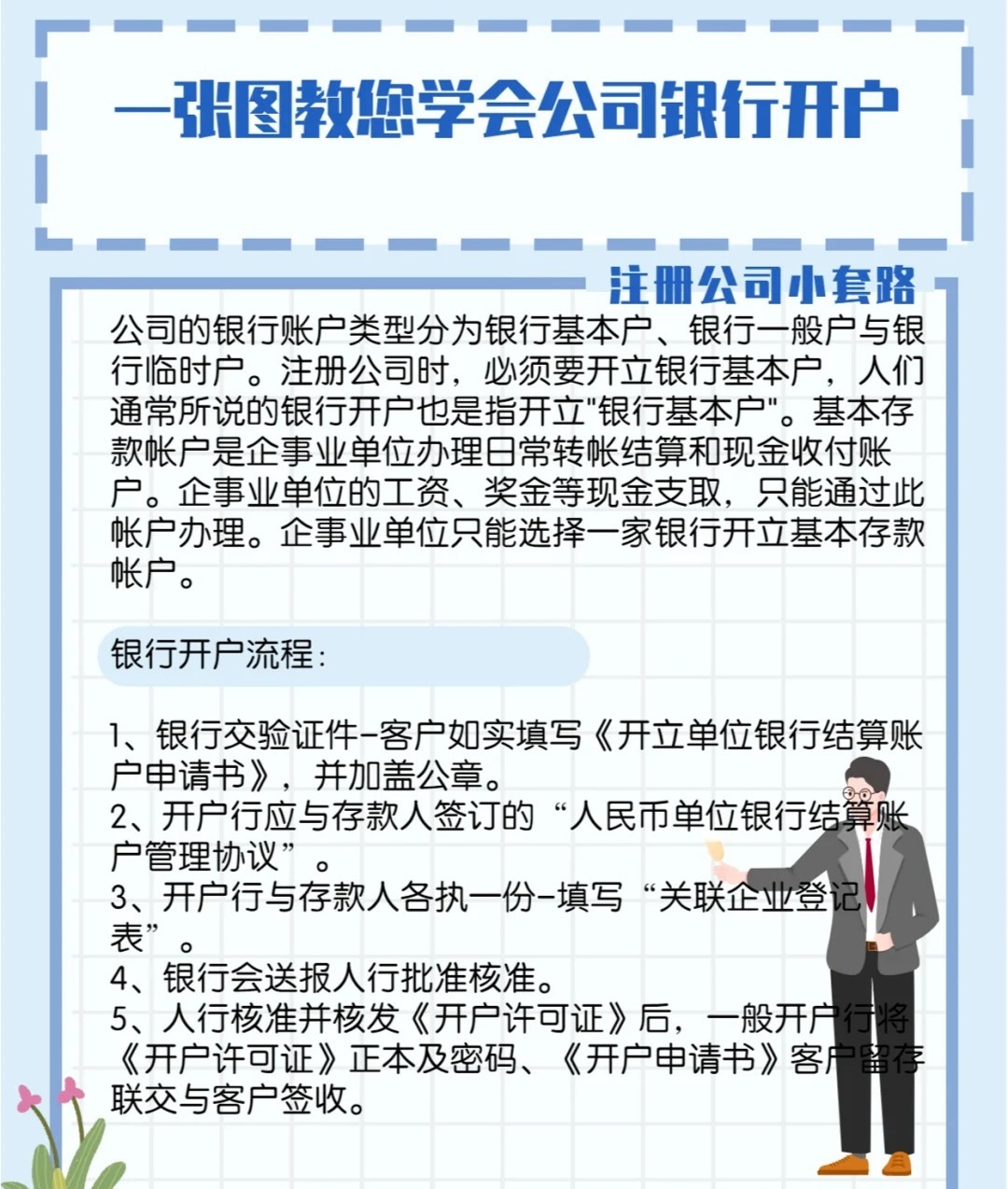 注册公司开立银行账户