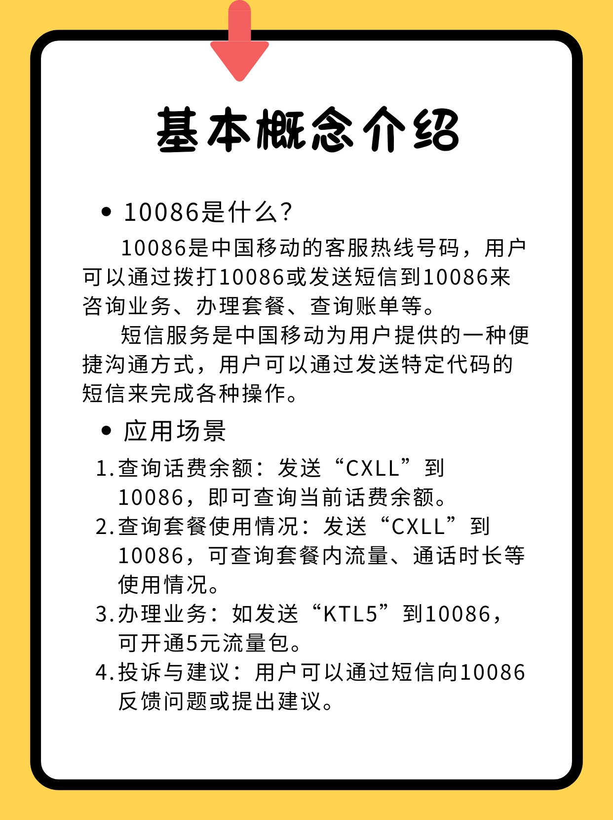 10086短信查询业务 10086短信查询业务