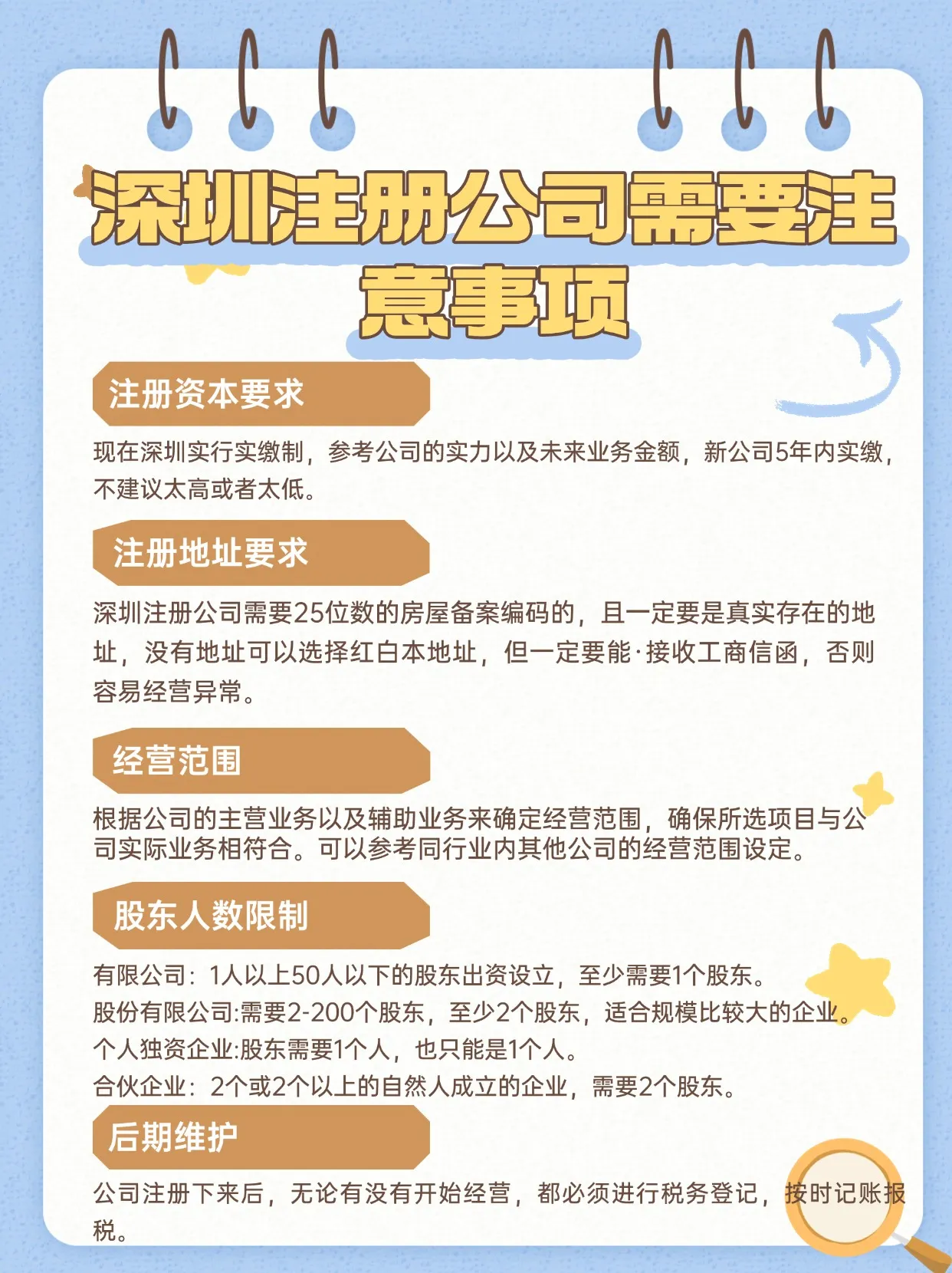 注册公司注册资本要求