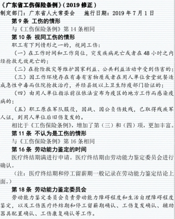 广东省工伤保险条例有什么