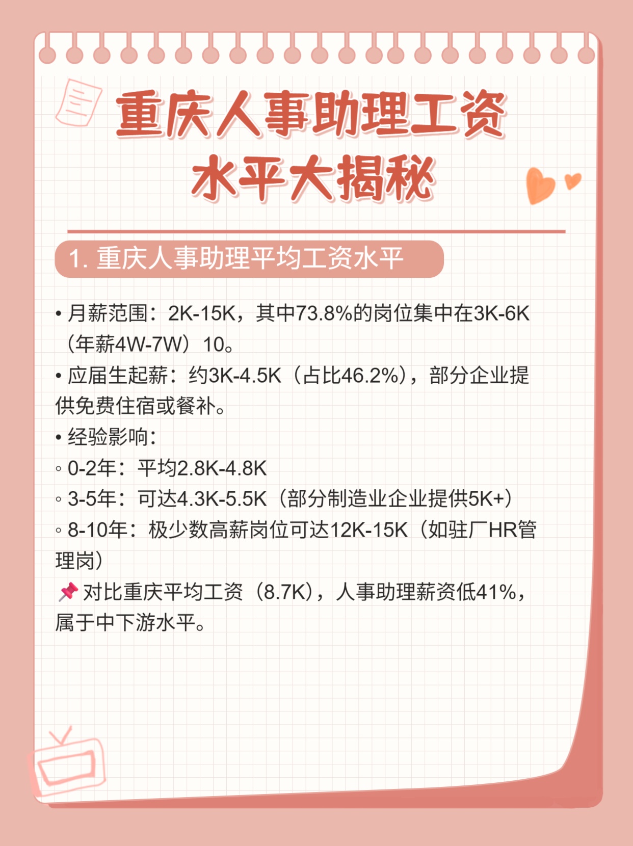 重庆人事助理工资水平大揭秘😉