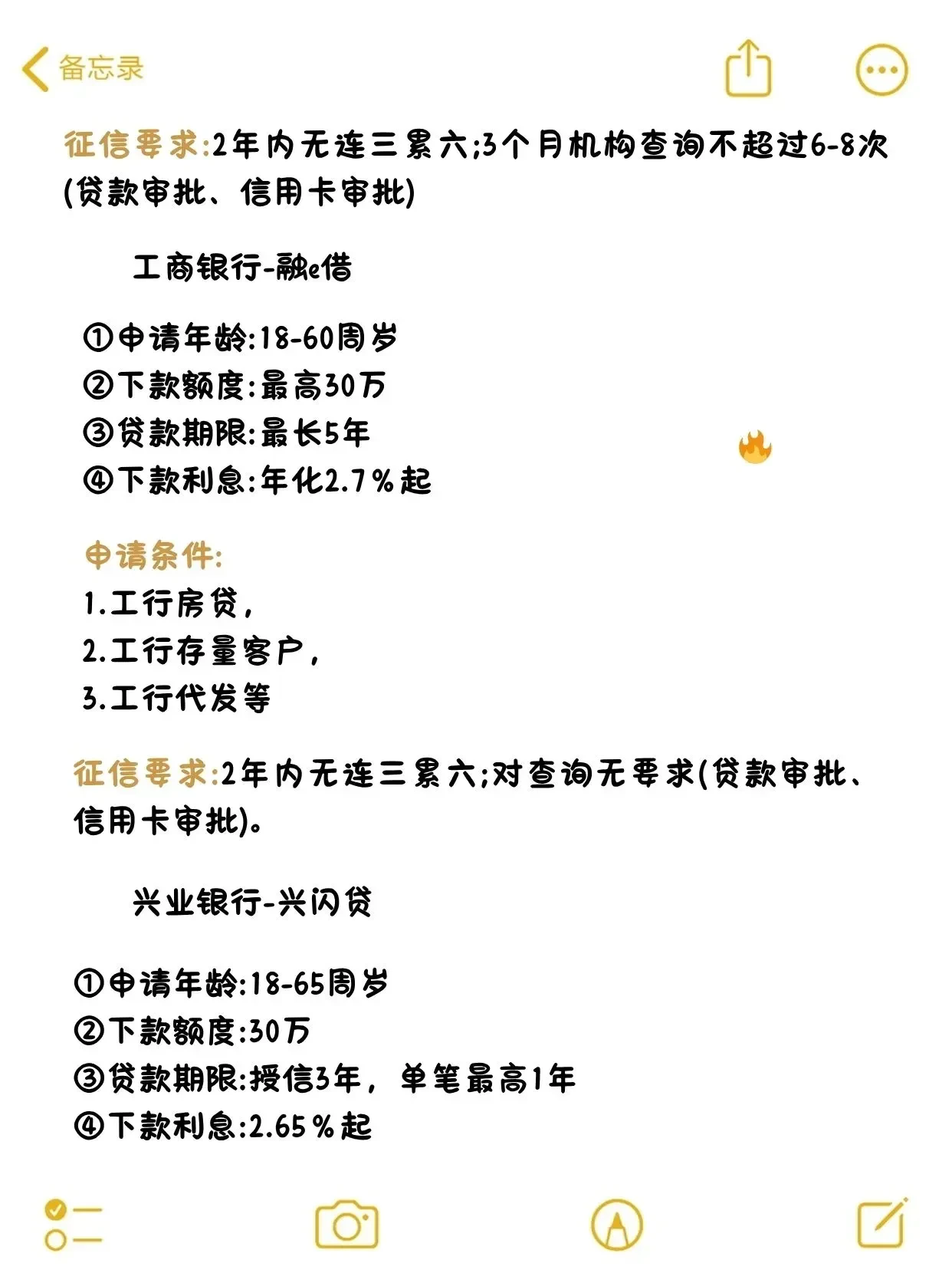 低门槛贷款清单，有需要的朋友可以参考