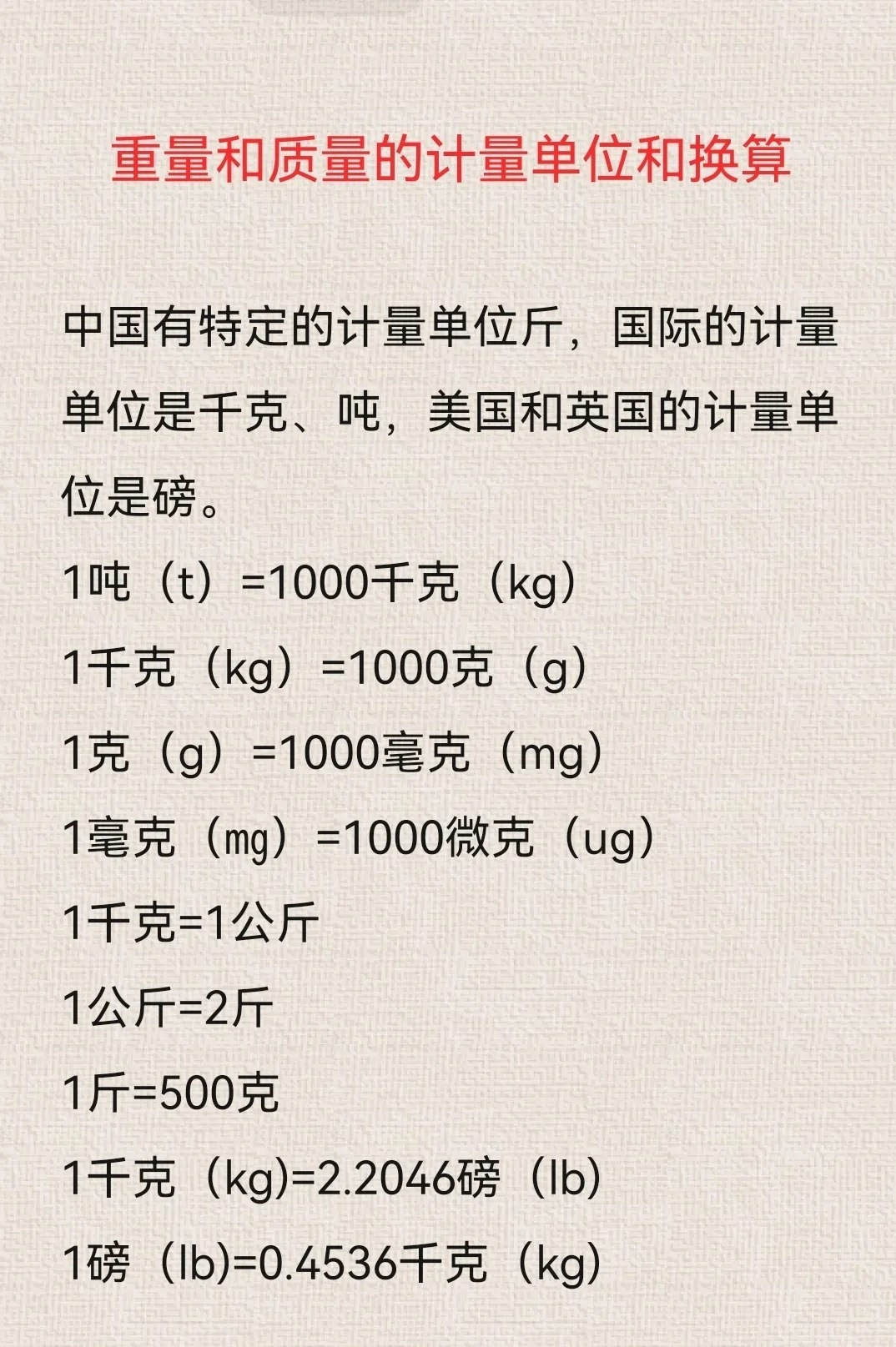 速看:1kg到底等于多少公斤?