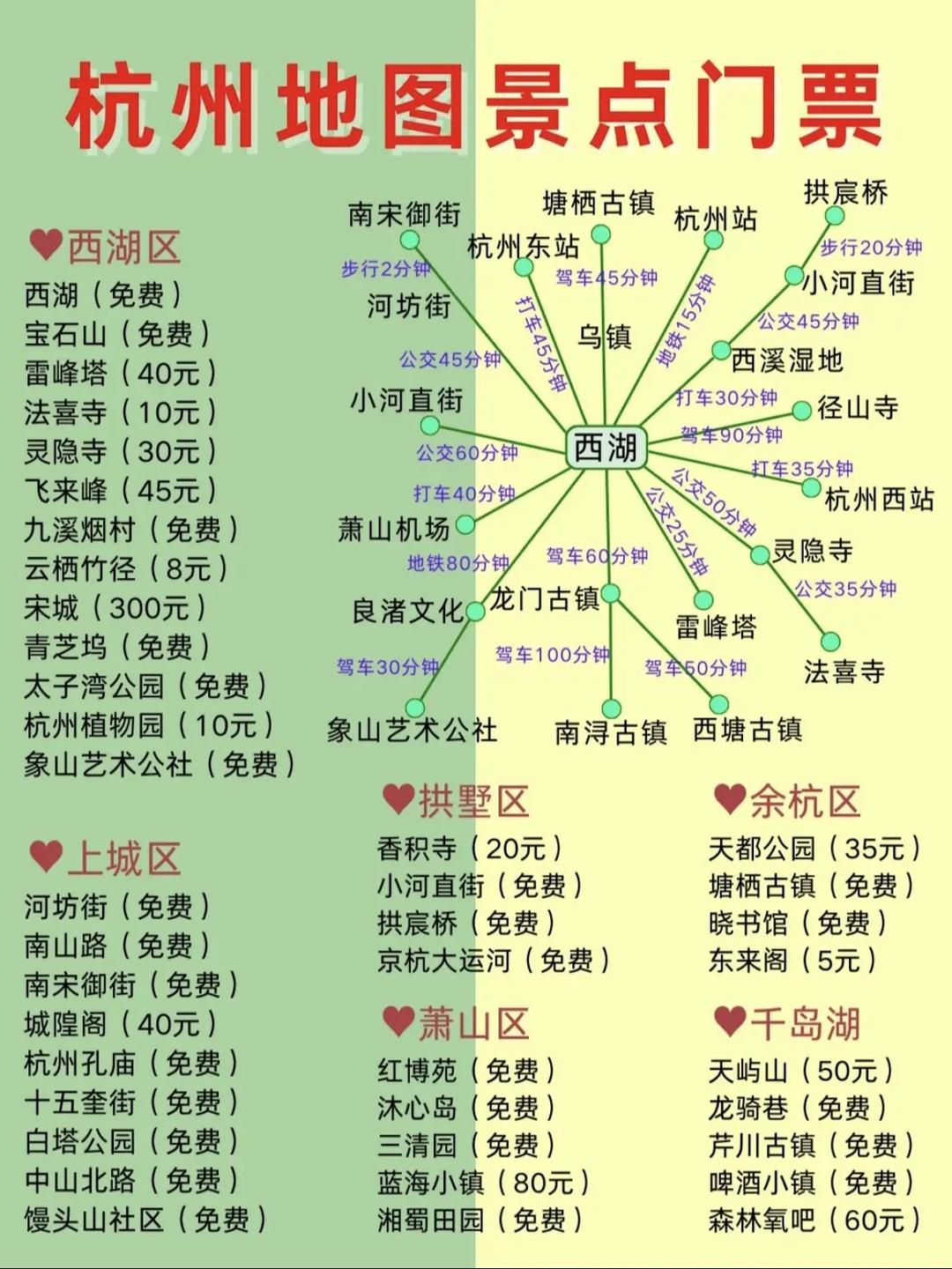 杭州首游必看攻略不迷路不踩坑