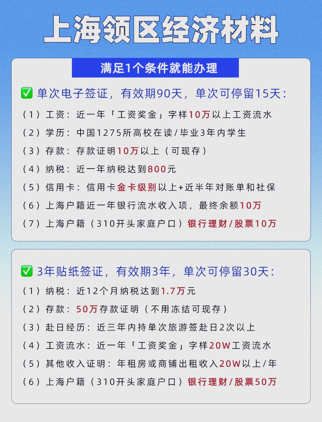 一文看懂：元旦赴日签证全攻略