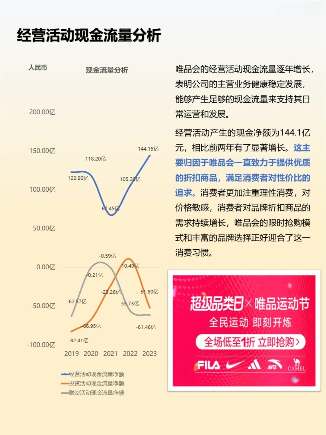 唯品会会员注册时间
