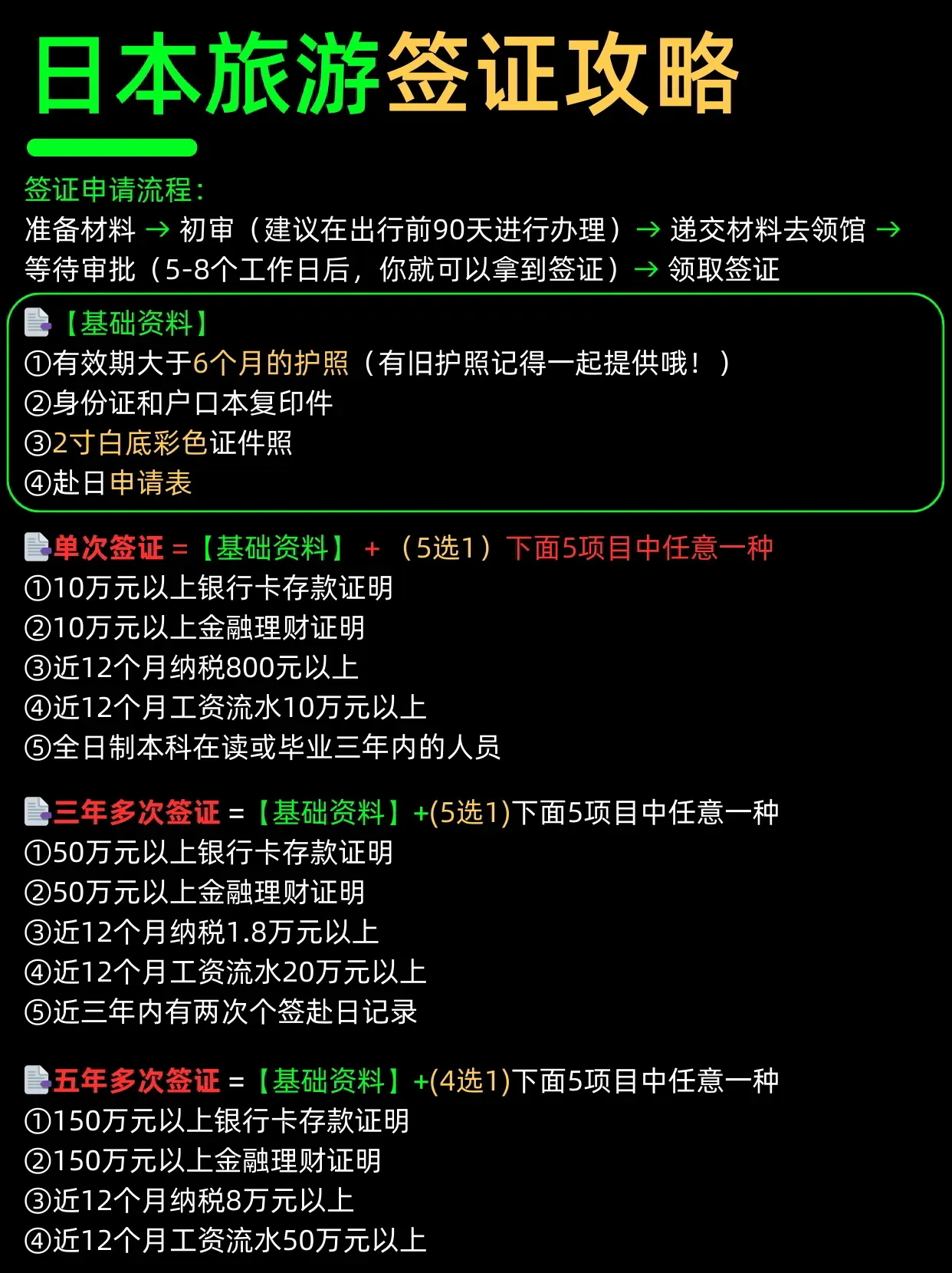 北海道旅行实用指南｜初游必备信息整理