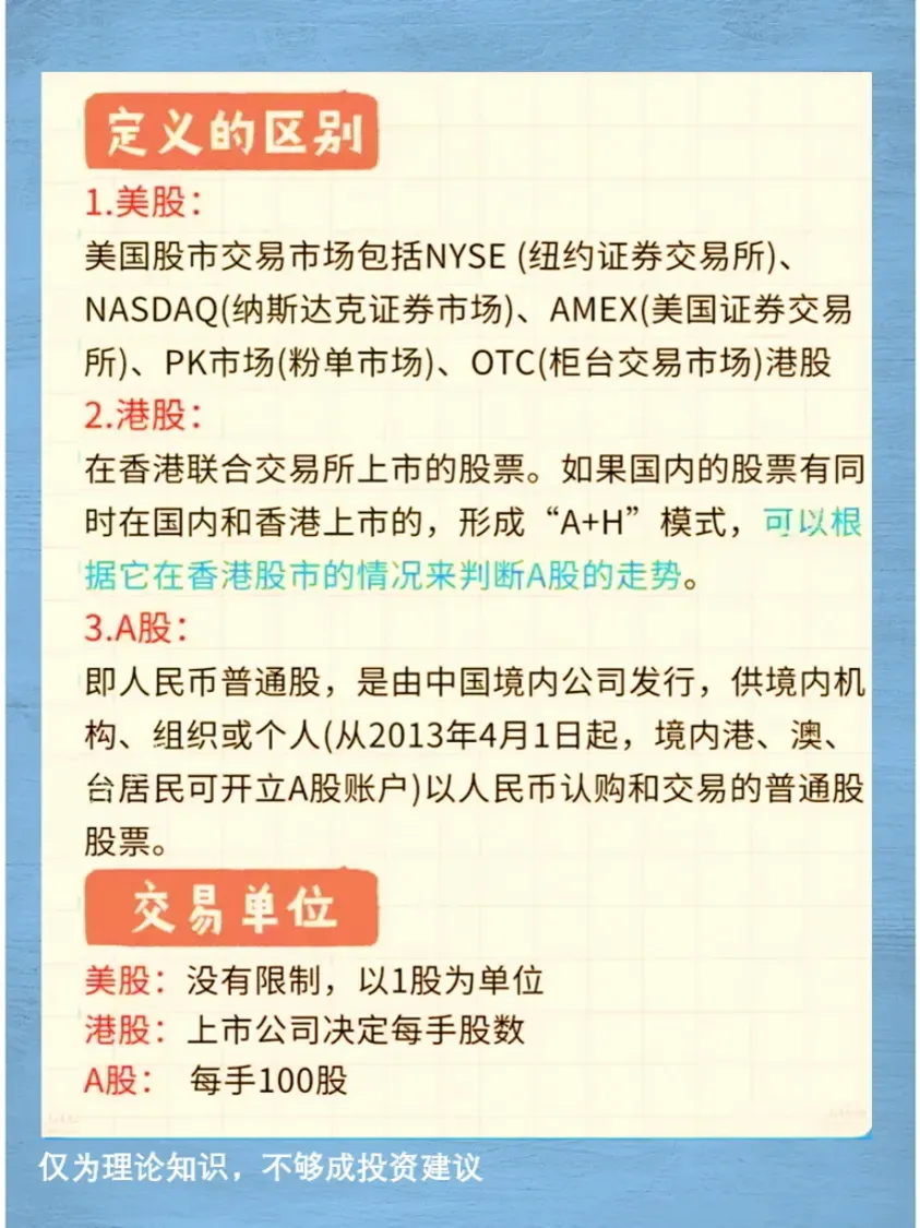内地如何购买美股股票交易