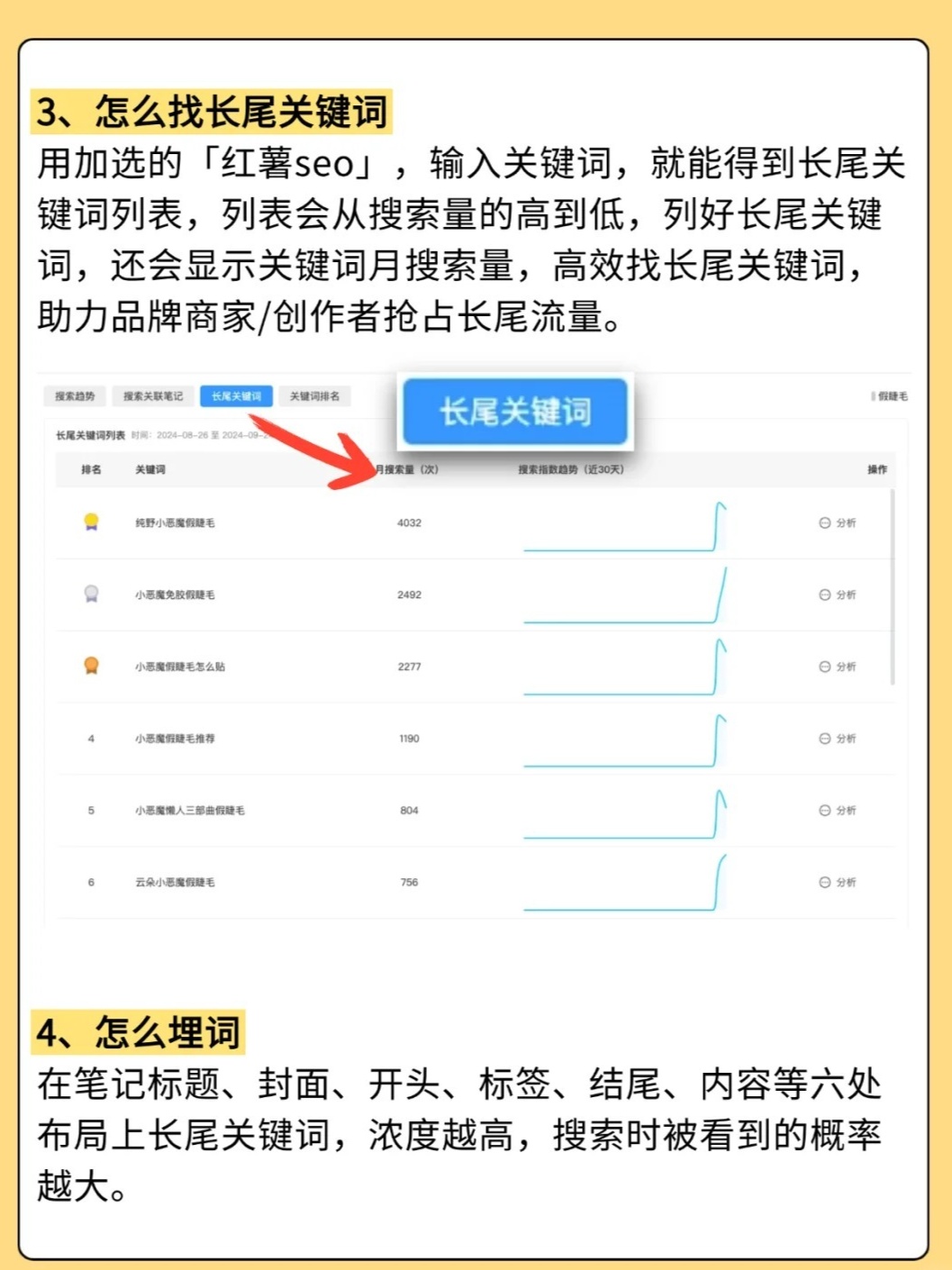 速看：长尾关键词是什么