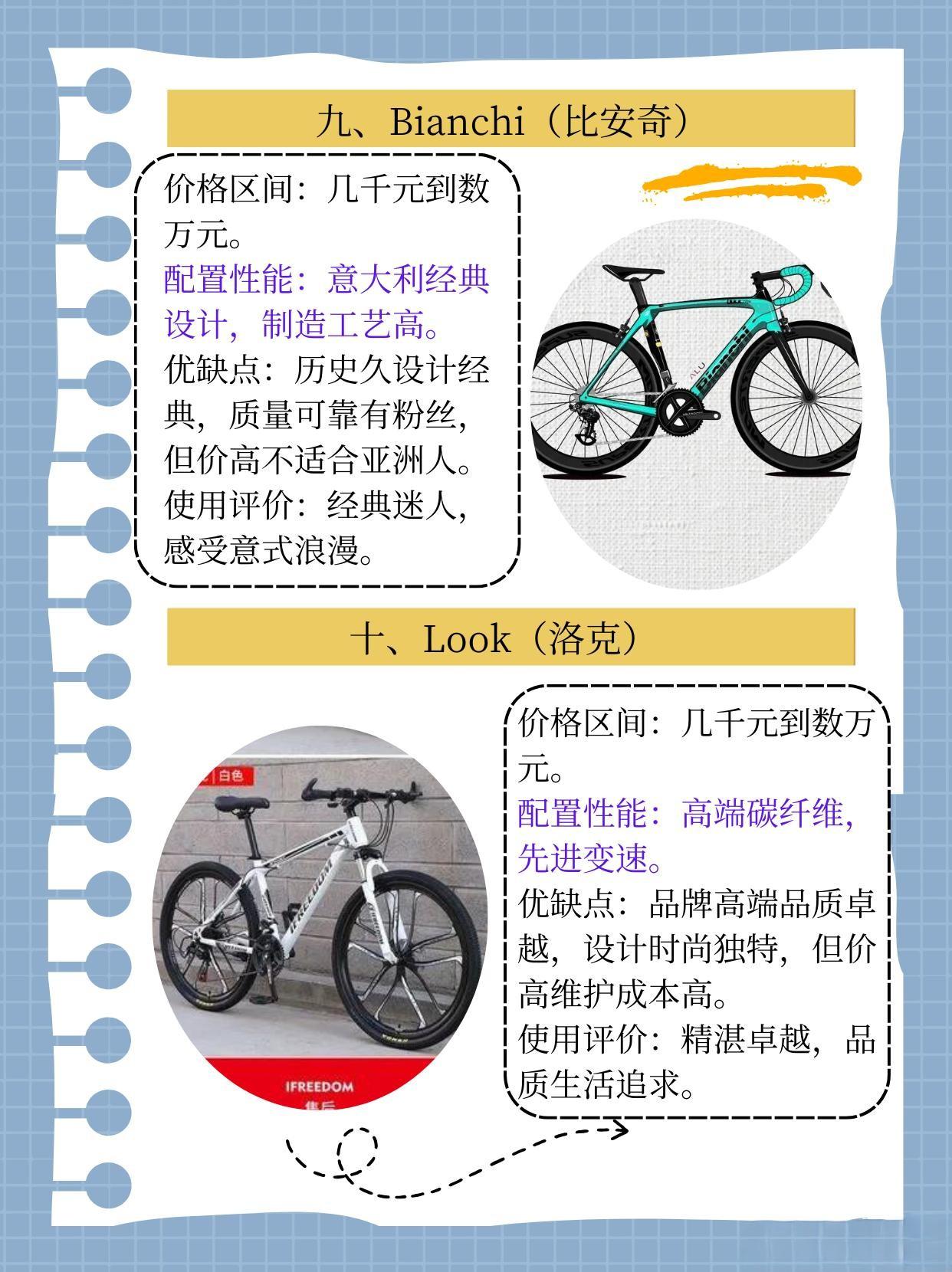 全球顶级山地车十大品牌