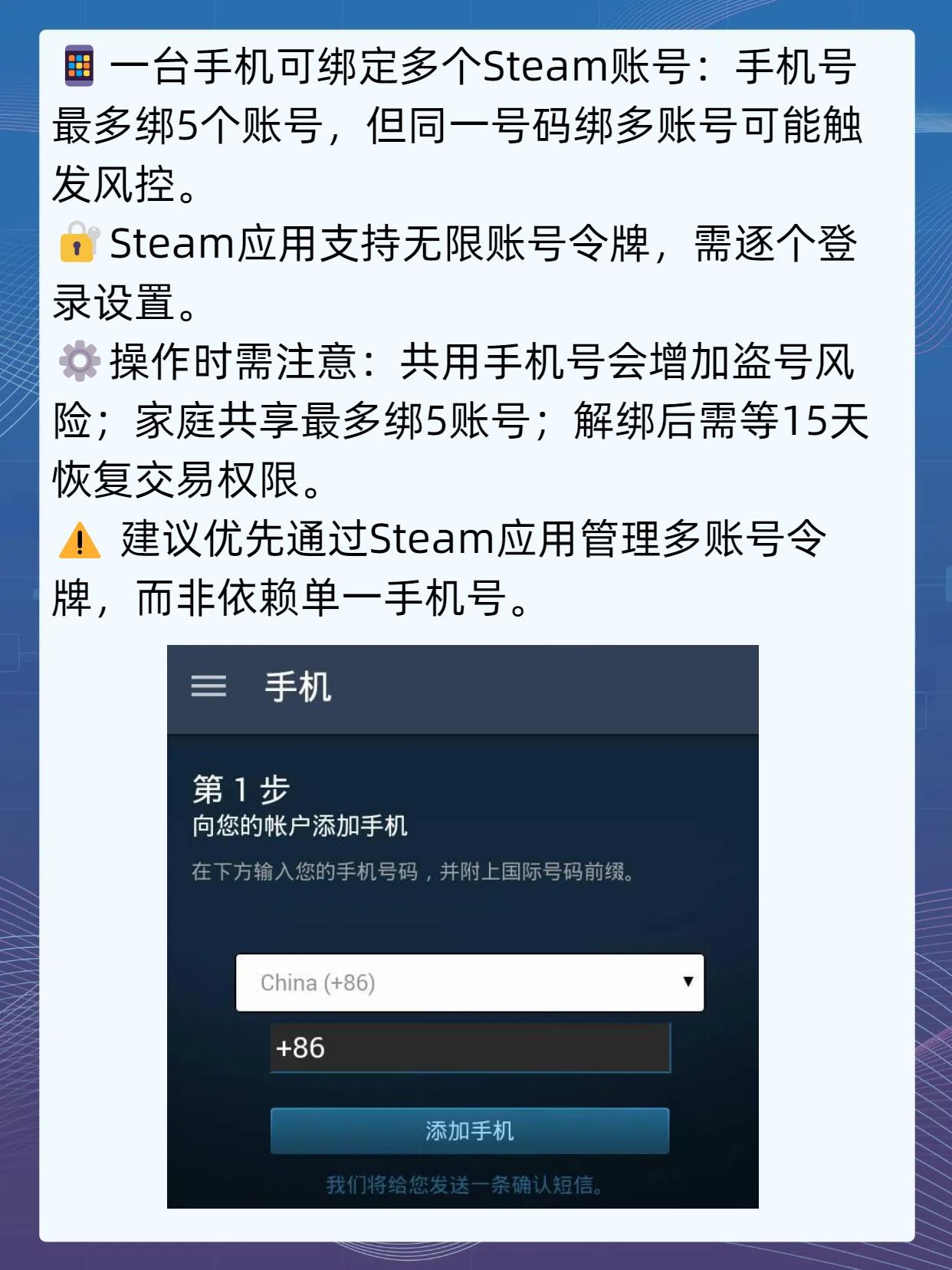 steam手机号码绑定 steam手机号码绑定