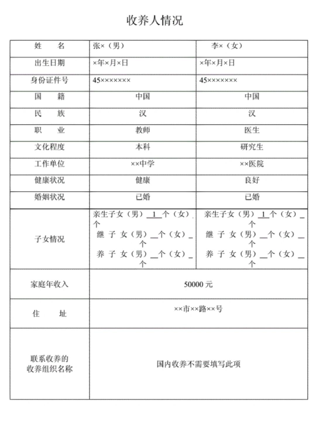 收养公证全流程详解