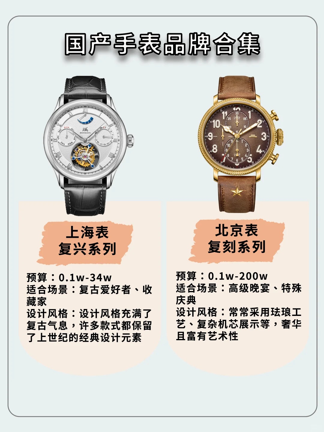 中国哪里批发手表好