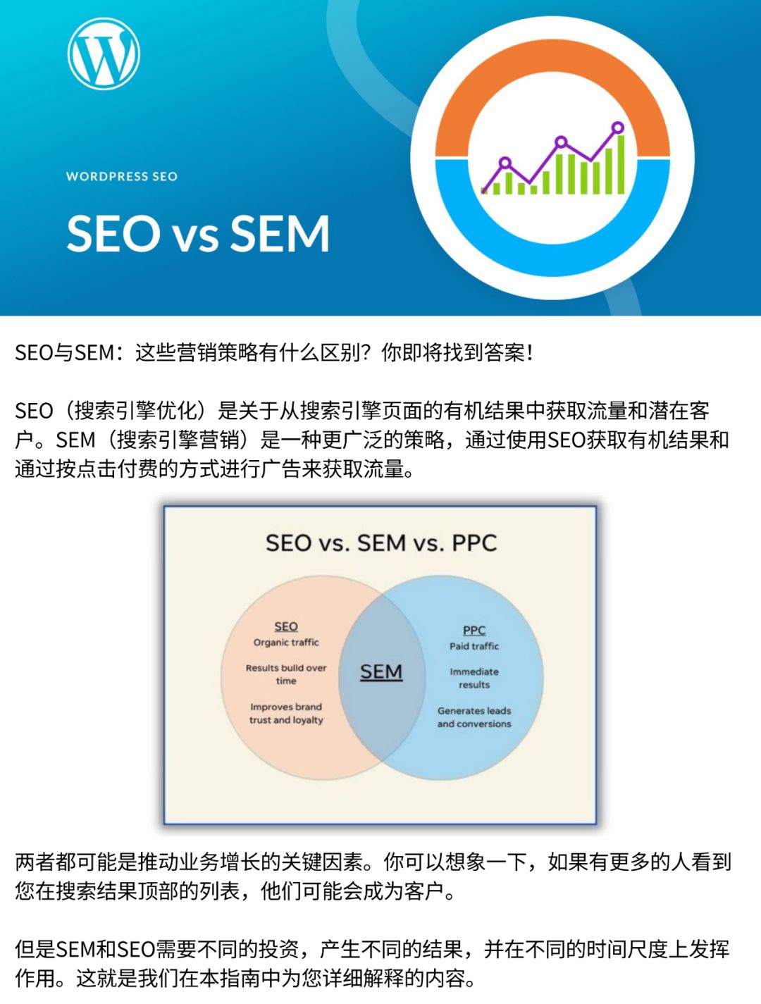 seo和sem哪个更适合你的跨境业务