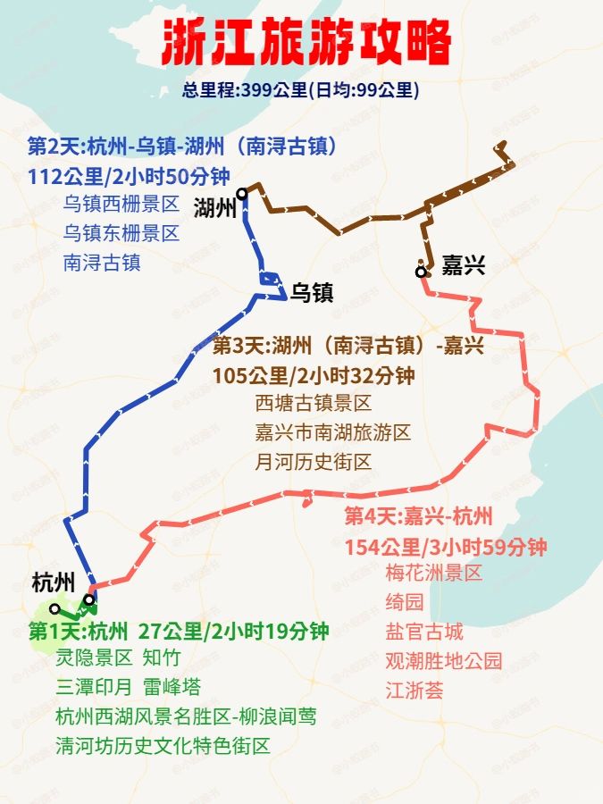 花3个月整理出来的浙江旅行懒人路书不谢