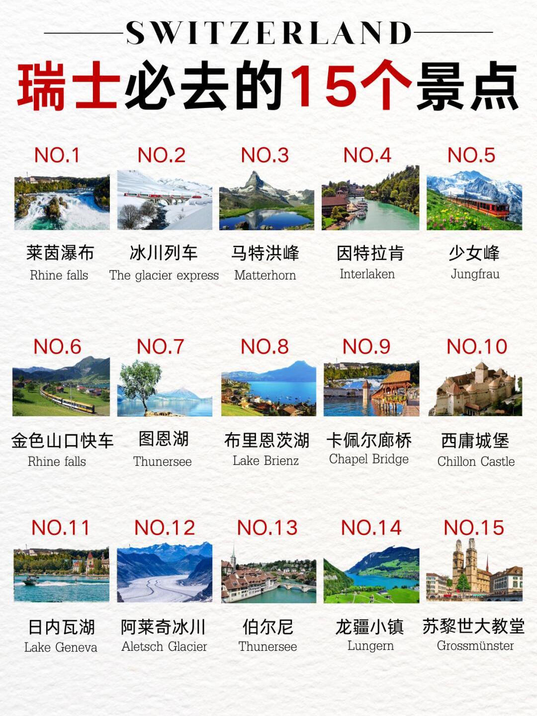 瑞士绝美景点攻略，旅行必备！