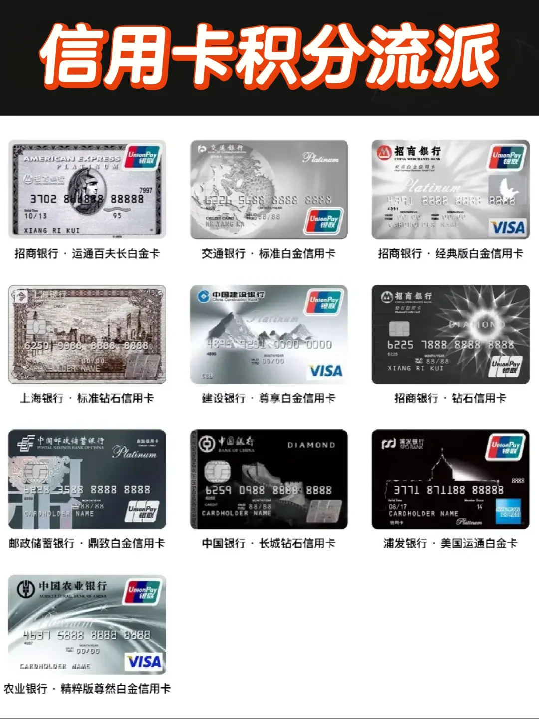 信用卡积分和资金解说（积分篇）