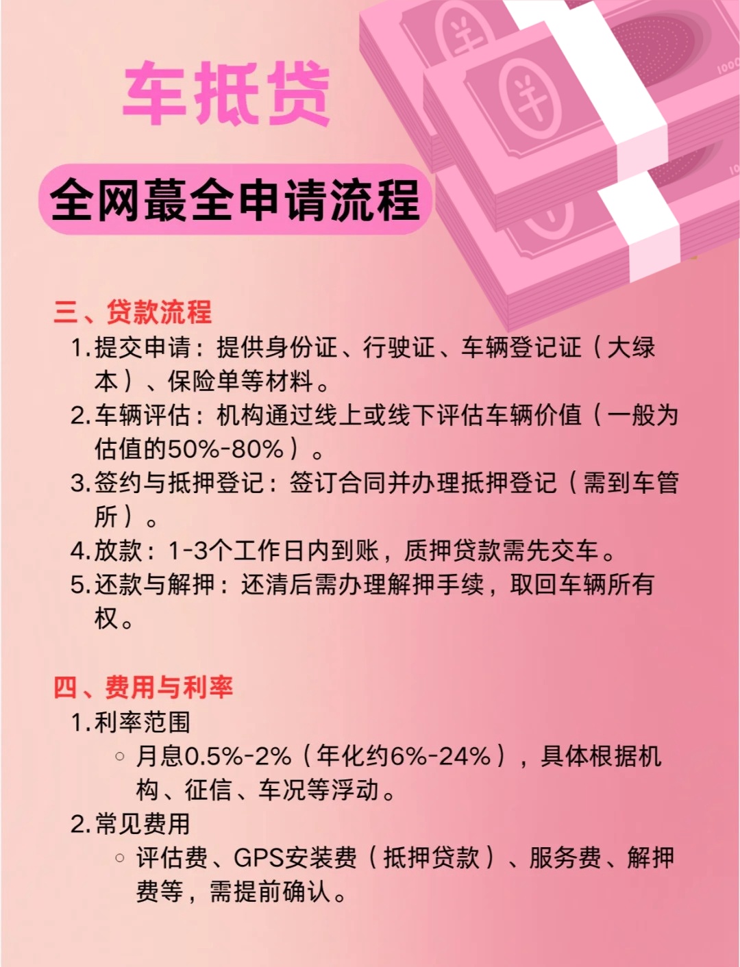 车抵押最快多长时间打款