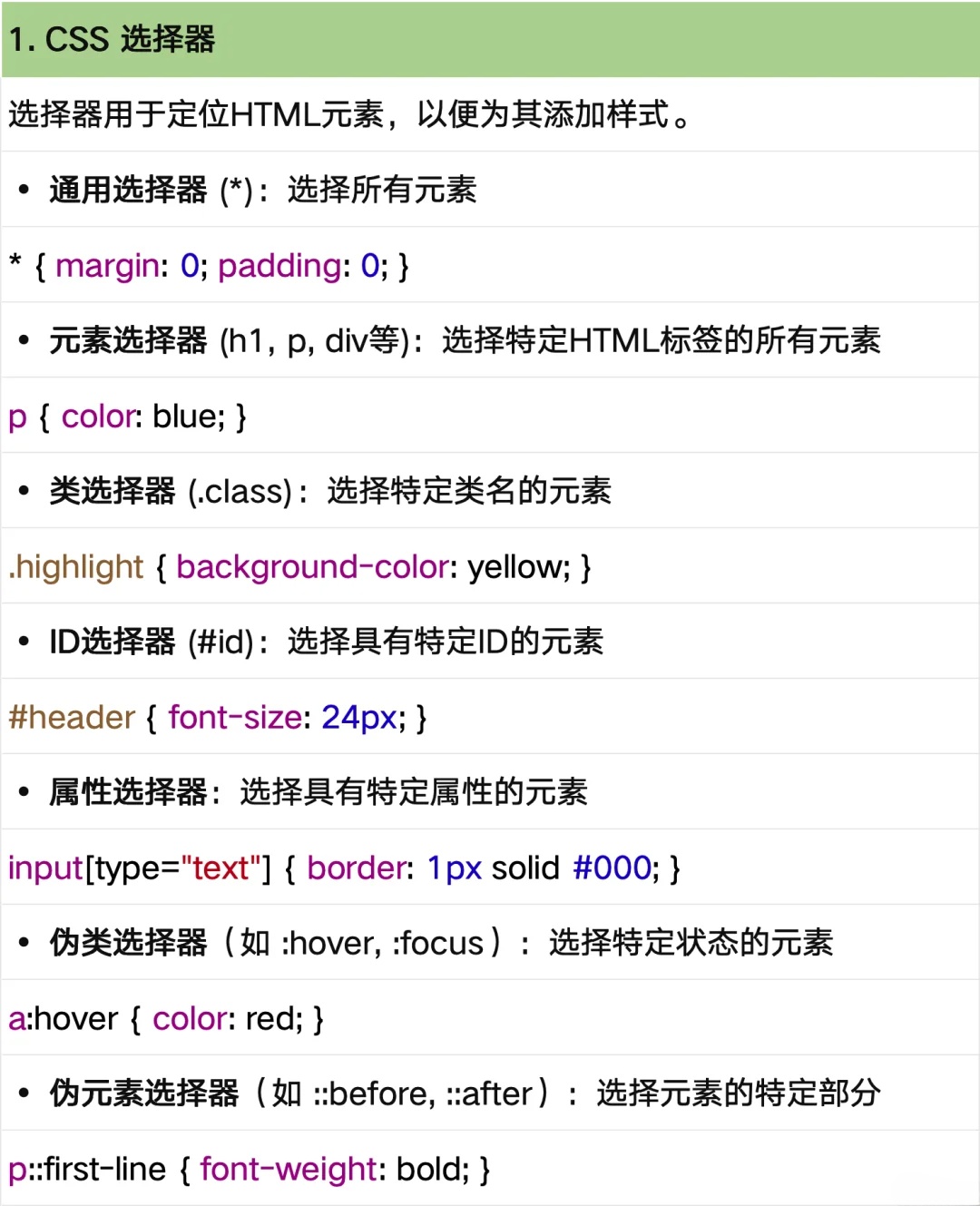 掌握CSS，你了解这些必备技巧吗？