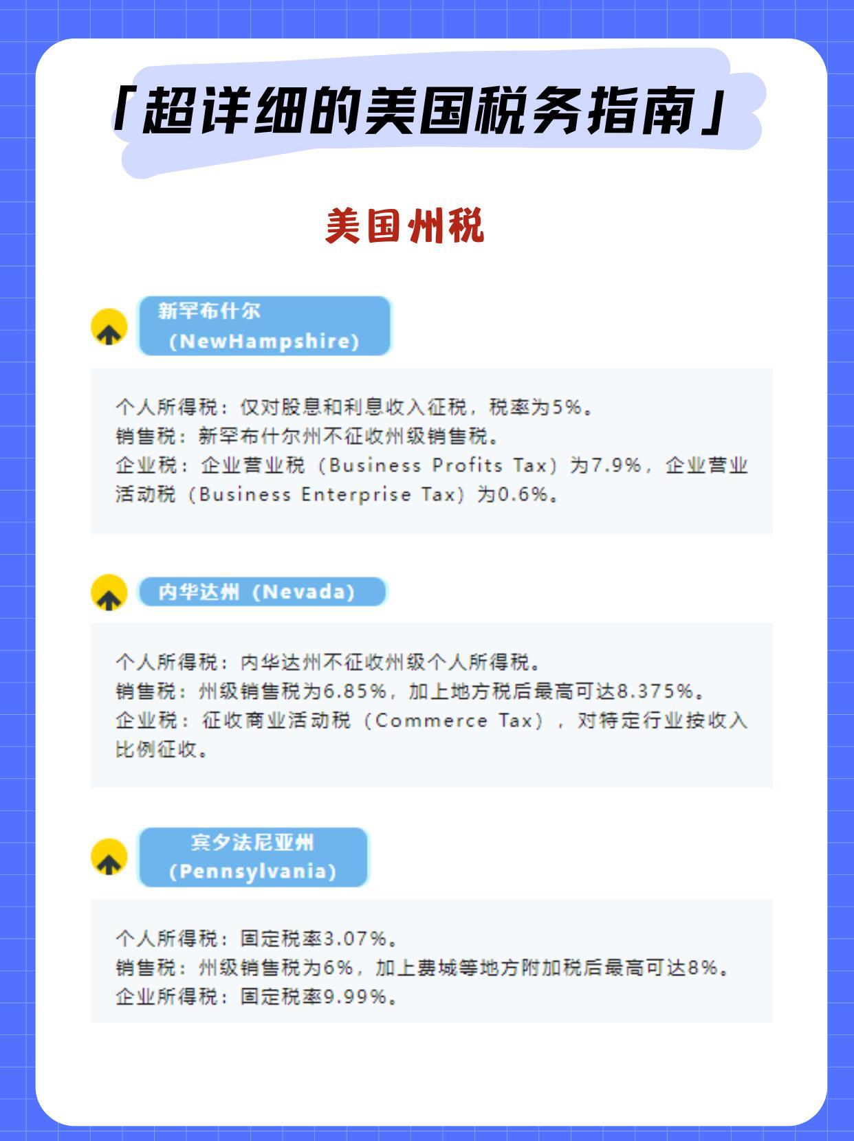 在美国买股票交易盈利要交税吗