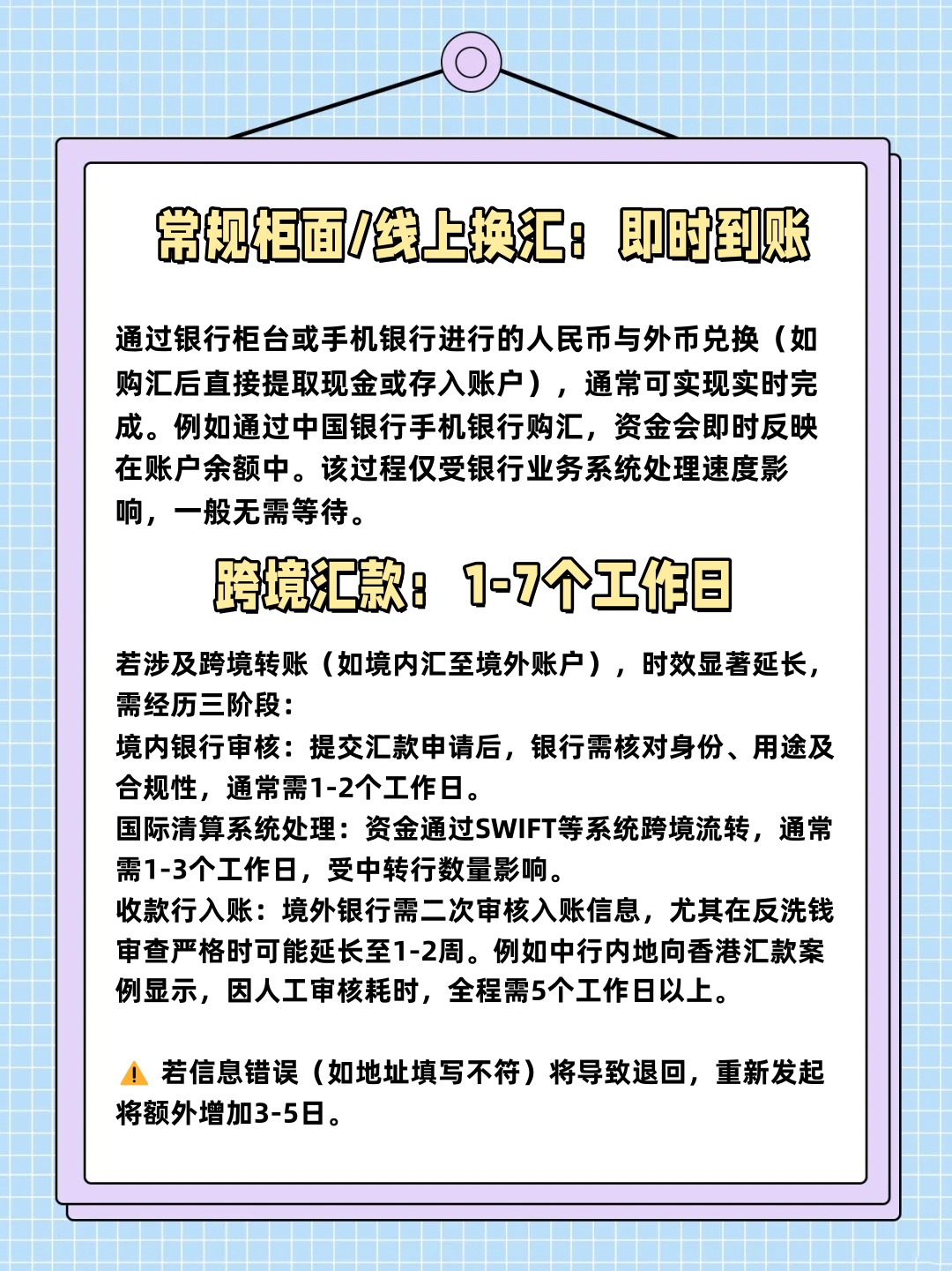 银行换汇需要多久