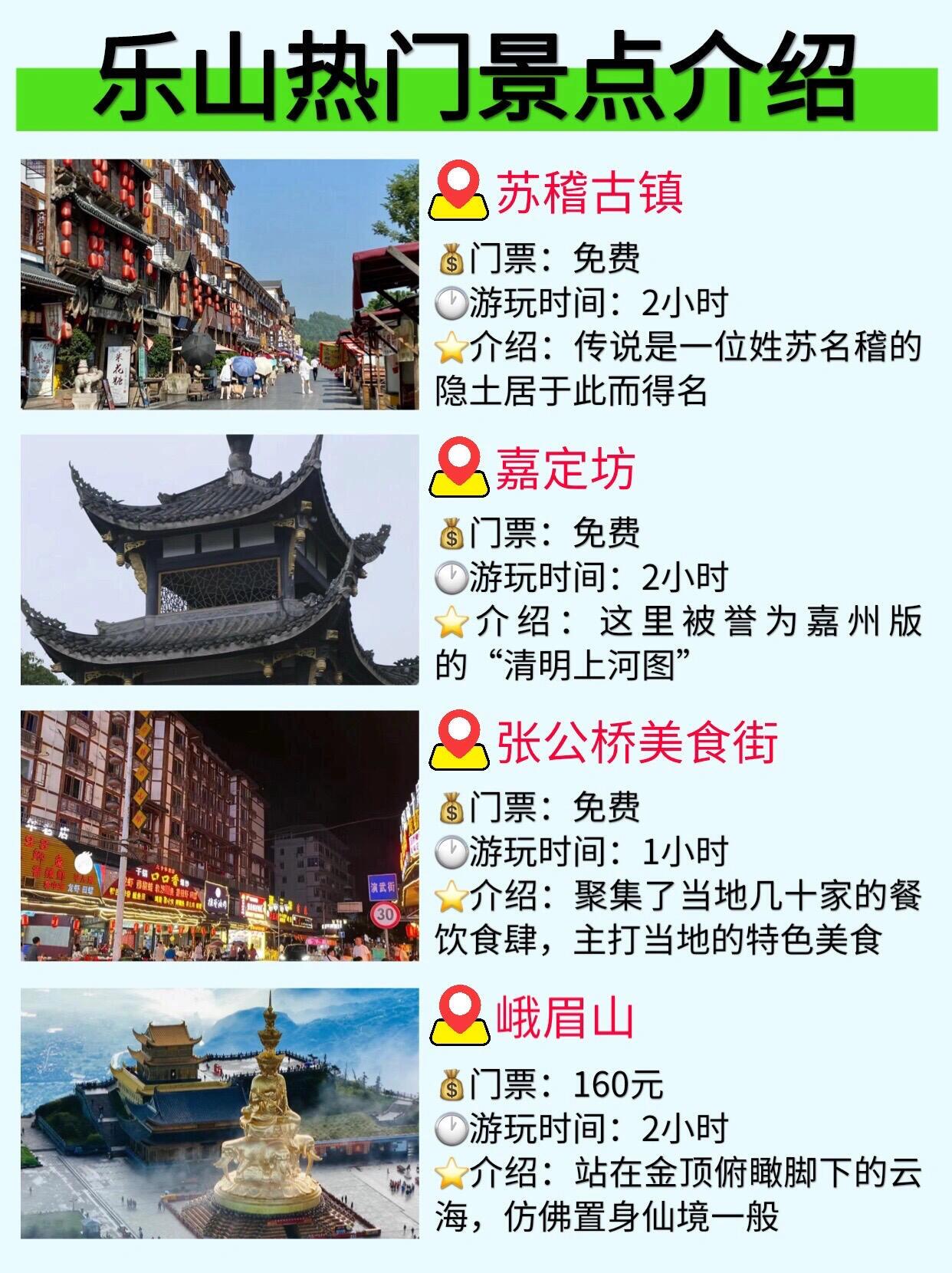 乐山游玩攻略手绘路线图大公开