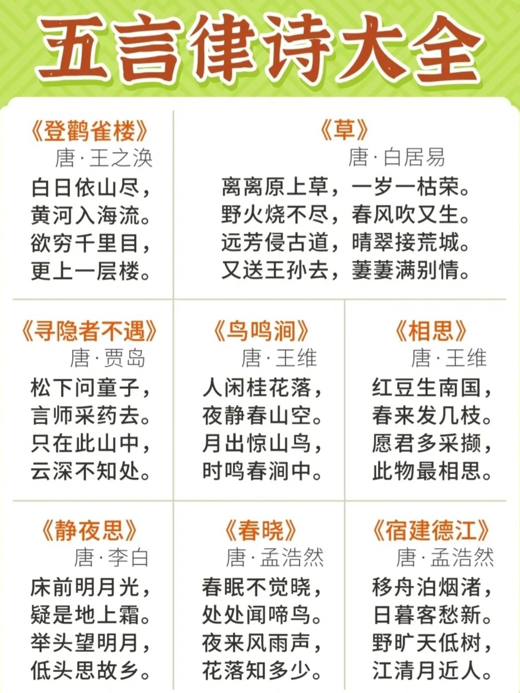 一文看懂：五言律诗八句是什么