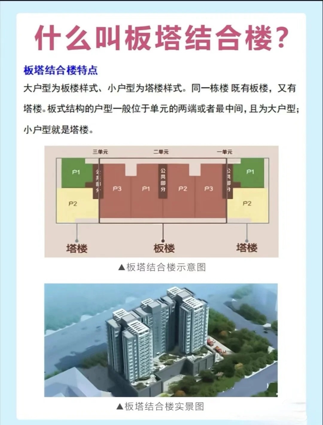 塔楼和板楼优缺点详解