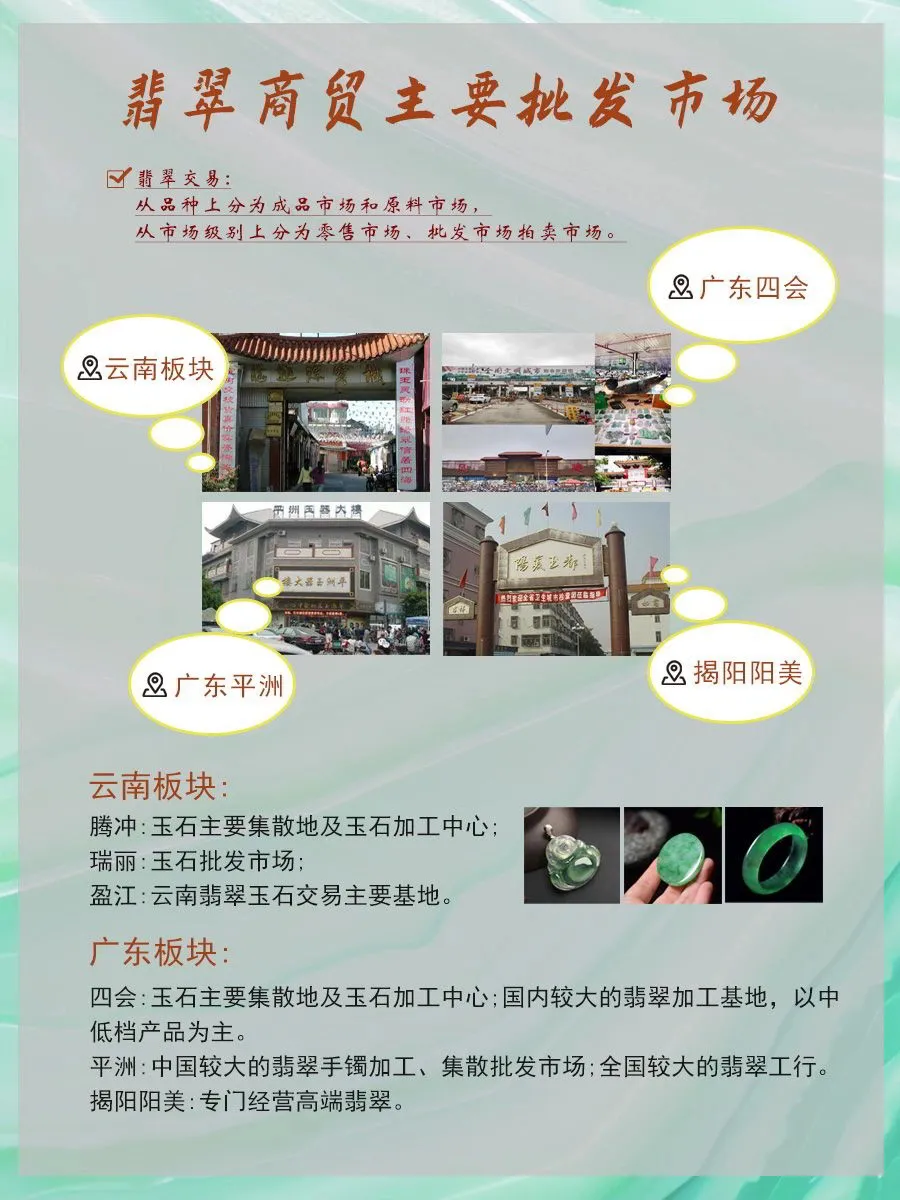 翡翠原石批发市场哪里的最好