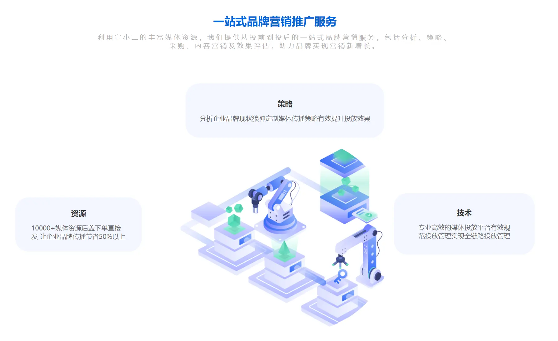 宣小二发稿平台：自媒体内容创新与优化