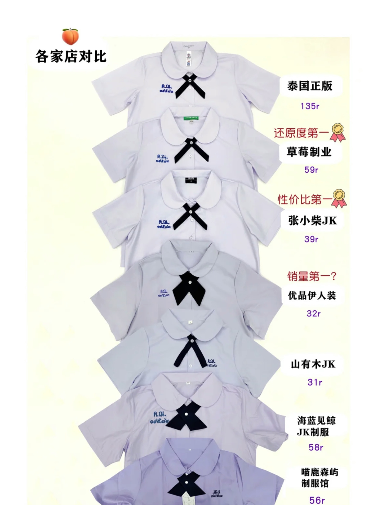 速看！衬衫的价格