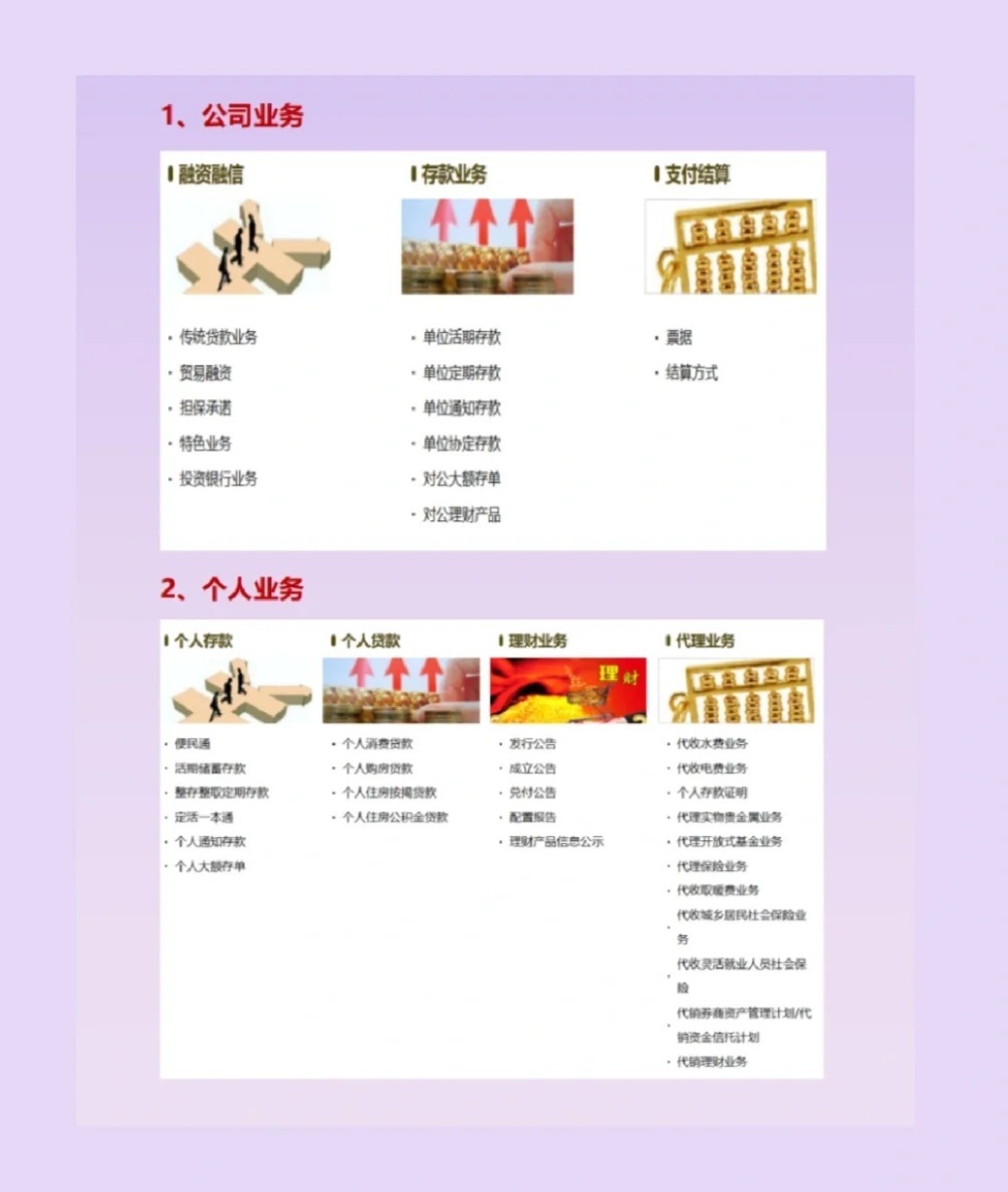 一文秒懂：日照银行