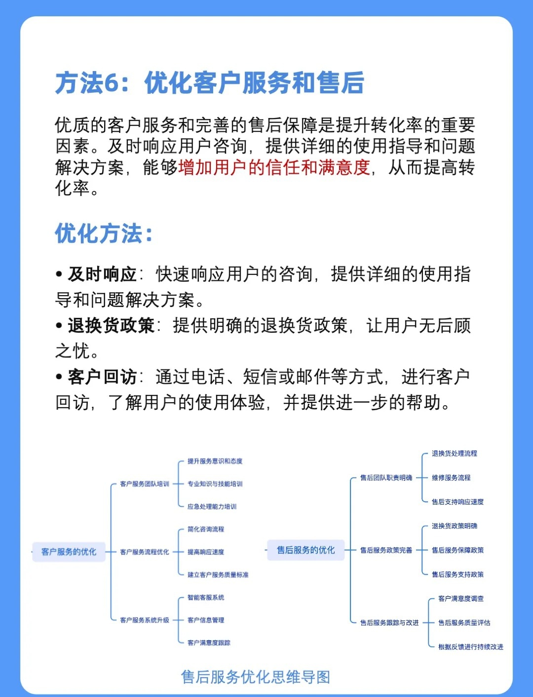 如何提高电子商务网站转化率