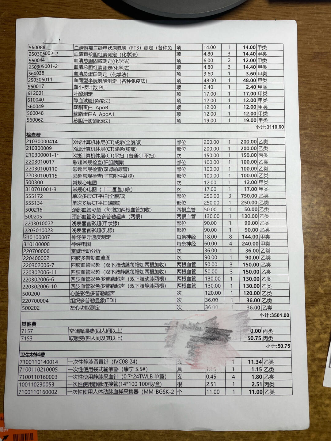 住院费用与医保报销解析