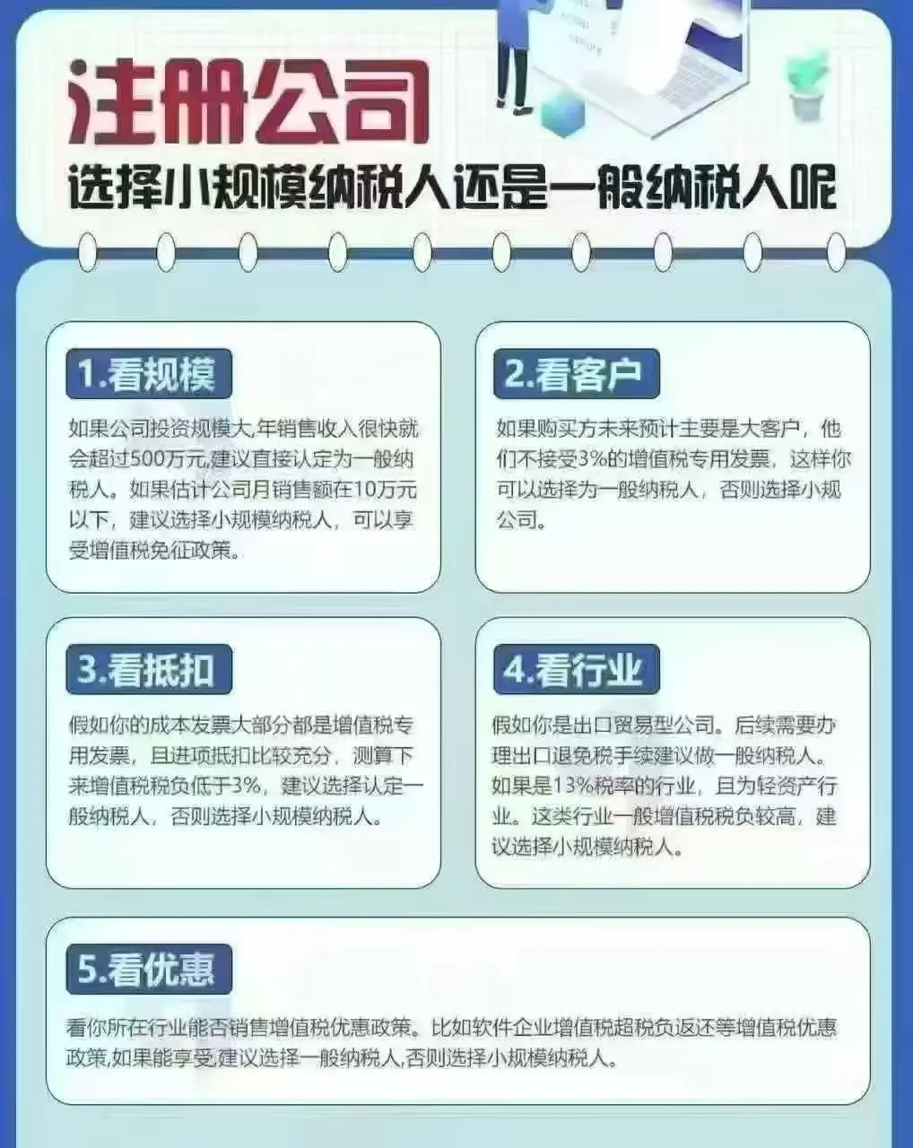 小规模纳税人公司怎么注册
